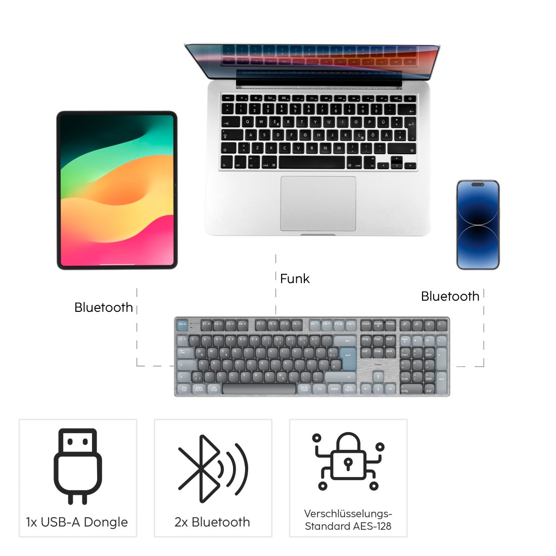 Hama Tastatur »Mechanische Tastatur (kabellos, Multi Device, 2x Bluetooth, 1x Funk)« (Funktionstasten | ausklappbare Füße)