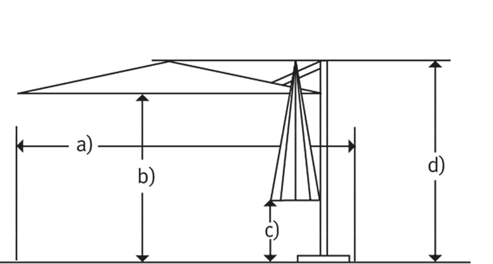 Schneider Schirme Ampelschirm »Rhodos Junior« mit Schutzhülle, ohne Wegeplatten