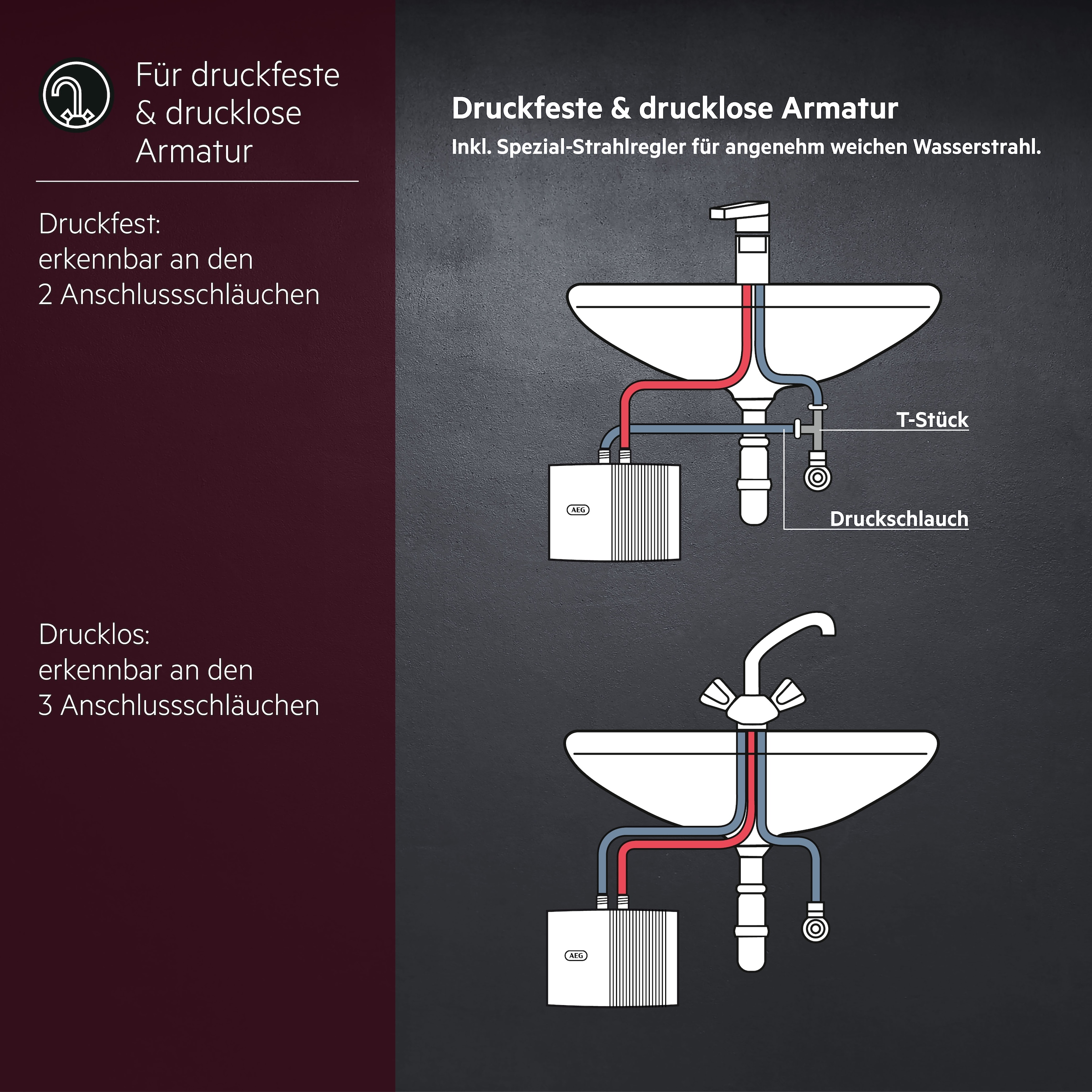 AEG Haustechnik Klein-Durchlauferhitzer »MTE 350 f. Handwaschbecken, 3,5 kW, m. Stecker« 230V, elektronisch, druckfest + drucklos