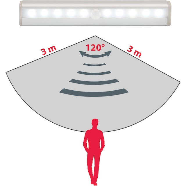 B.K.Licht LED Lichtleiste »Apollo«, 10 flammig-flammig, LED  Schrankbeleuchtung, Bewegungsmelder, Selbstklebend, 2er Set bei OTTO