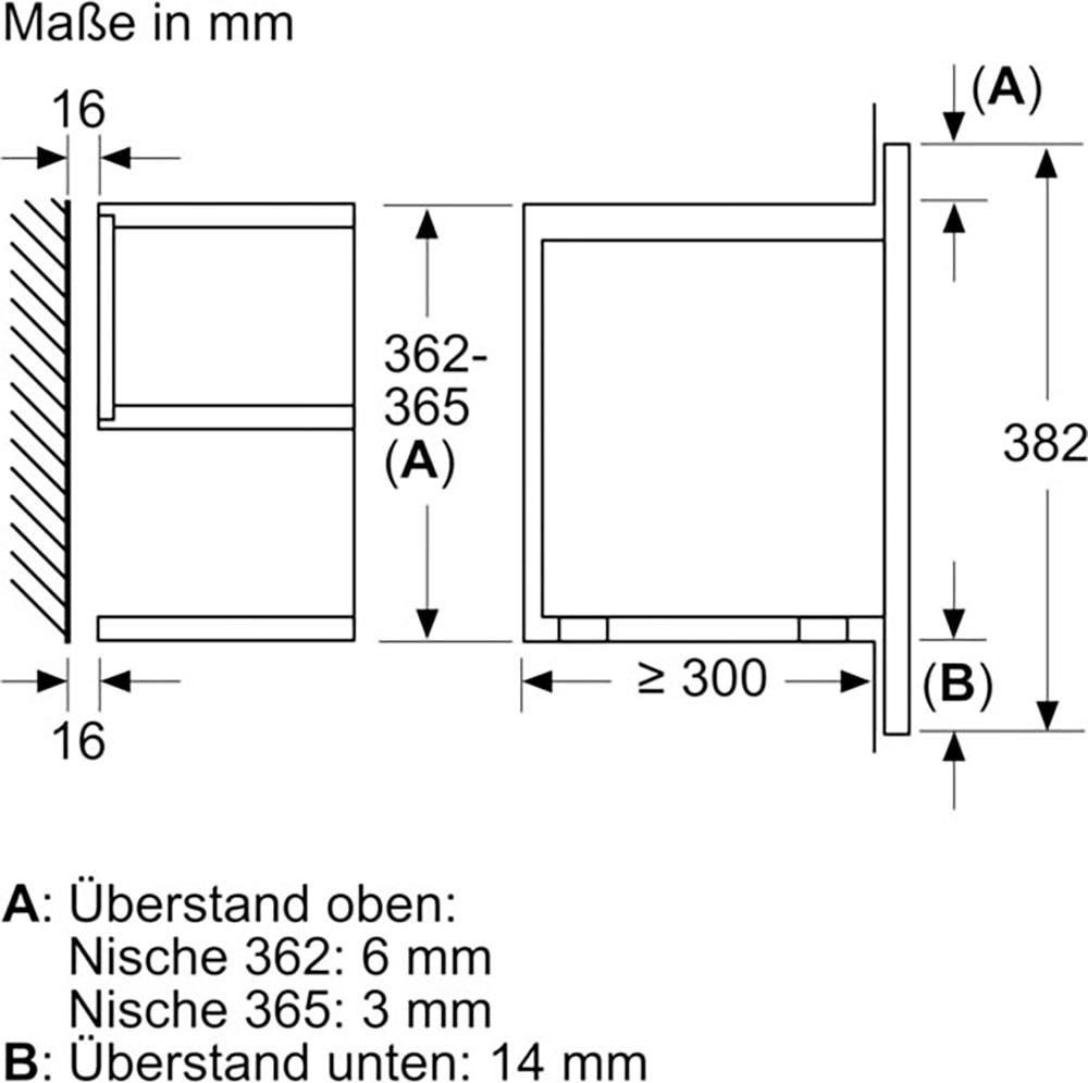 NEFF Einbau-Mikrowelle »NL4GR31N1«, Mikrowelle-Grill