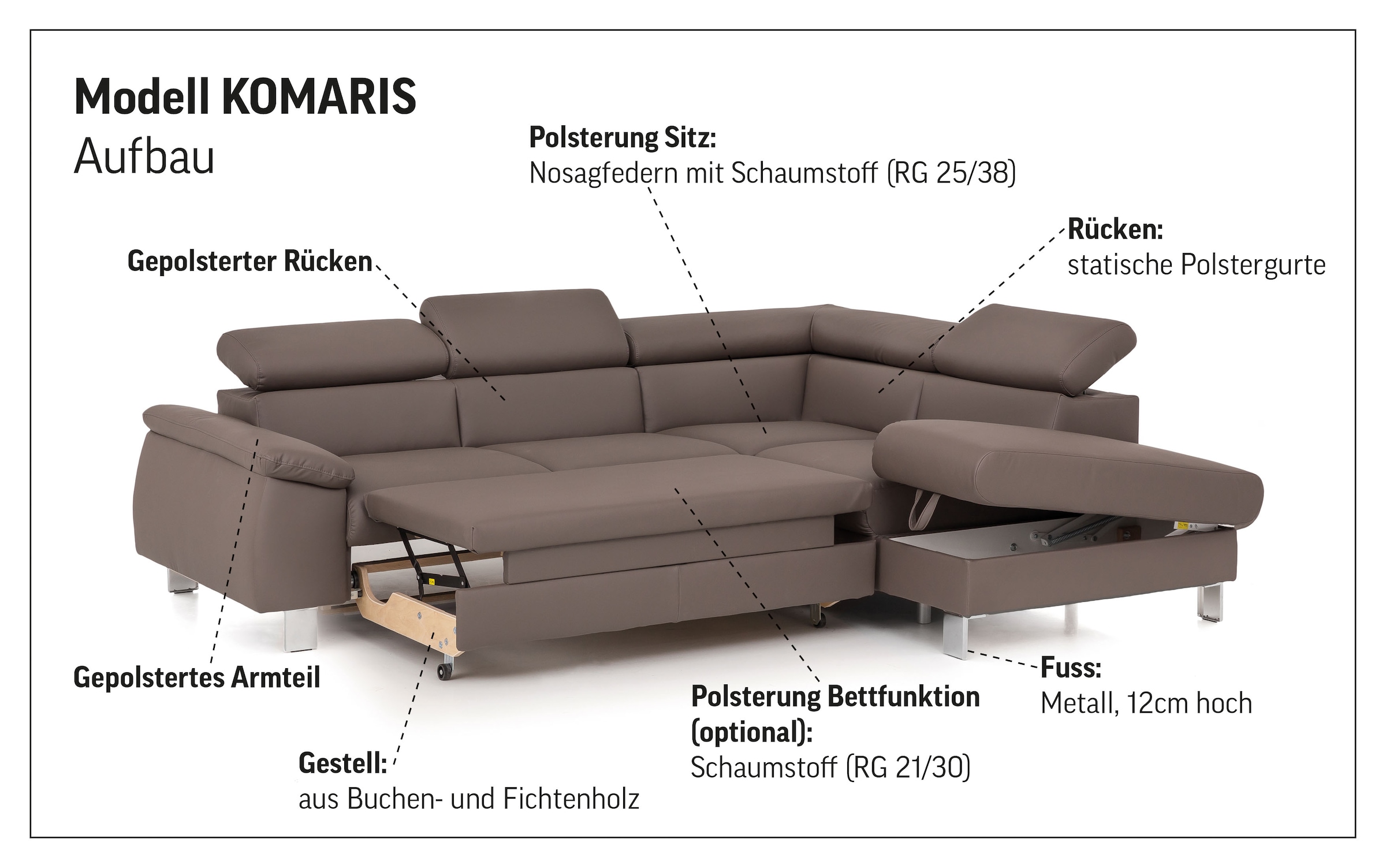 COTTA Ecksofa »Komaris L-Form mit Kopfteilverstellung«, wahlweise mit Bettfunktion, Bettkasten & Beleuchtung