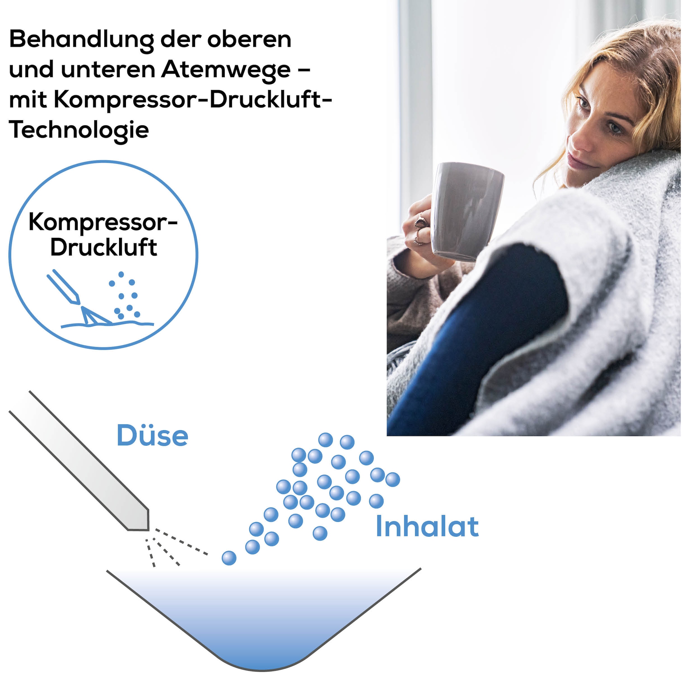 BEURER Inhalationsgerät »IH 58 für entspannte Anwendungen durch flüsterleisen Betrieb«, Effektive Verneblung mittels DC Kompressor-Drucklufttechnologie