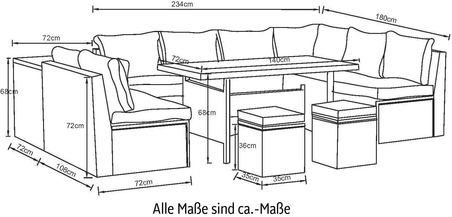 KONIFERA Gartenlounge-Set »Kalamos«, (Set, 23 tlg., 3er-Sofa, 2x 2er Sofa, Ecksofa, 2x Hocker, 2x Tisch, inkl. Auflagen), Polyrattan, Aluminium, 10 Personen, individuell aufstellbar