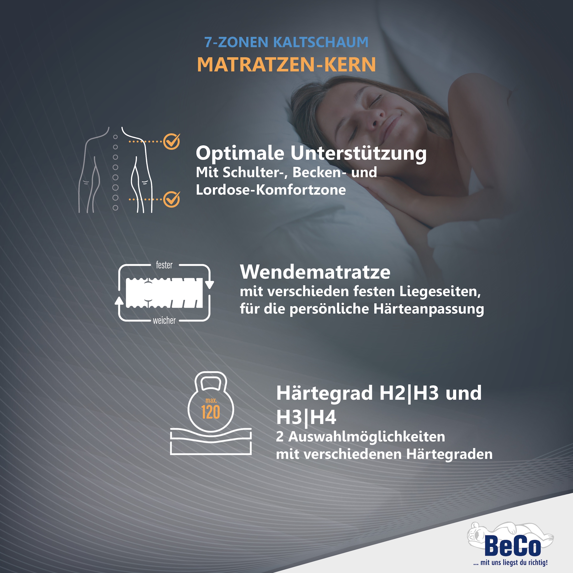 Beco Komfortschaummatratze »Medistar KS, Matratze Kaltschaum-Feeling 90x200 cm, 140x200 cm« 21 cm hoch Raumgewicht: 28 kg/m³ 1 Stk. tlg. Geprüft mit 1,0* "SEHR GUT" & bewertet mit**Deutschland Favorit 2024