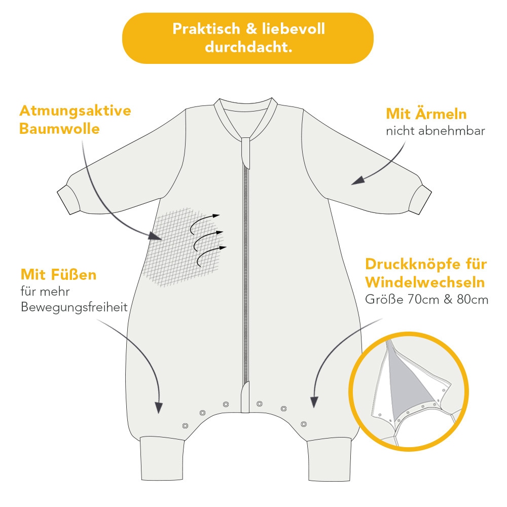 Schlummersack Babyschlafsack »Schlafsack mit Füßen 3.5 Tog«