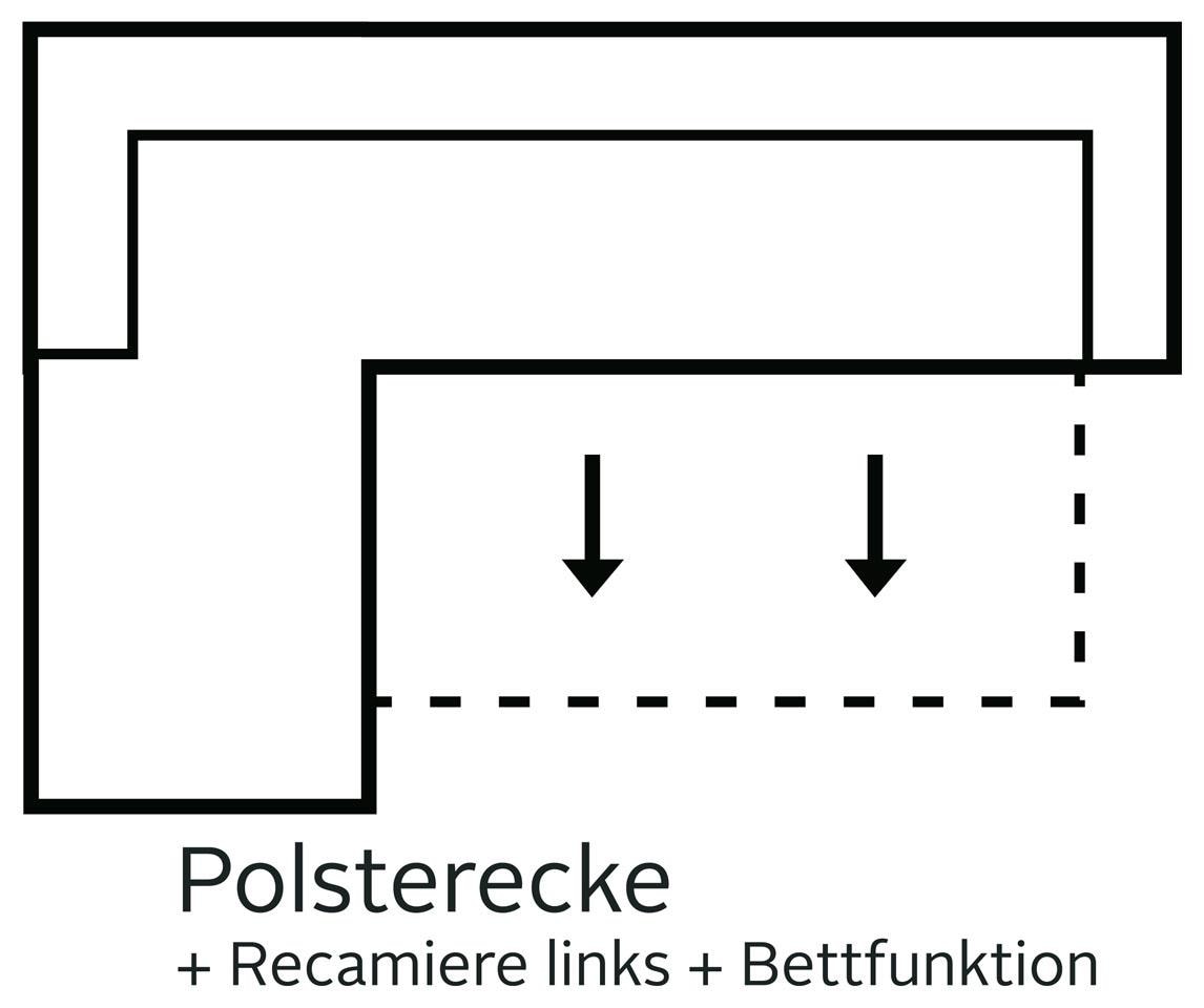 INOSIGN Ecksofa »Sapporo L-Form«, wahlweise Bettfunktion oder Sitztiefenverstellung, Federkern