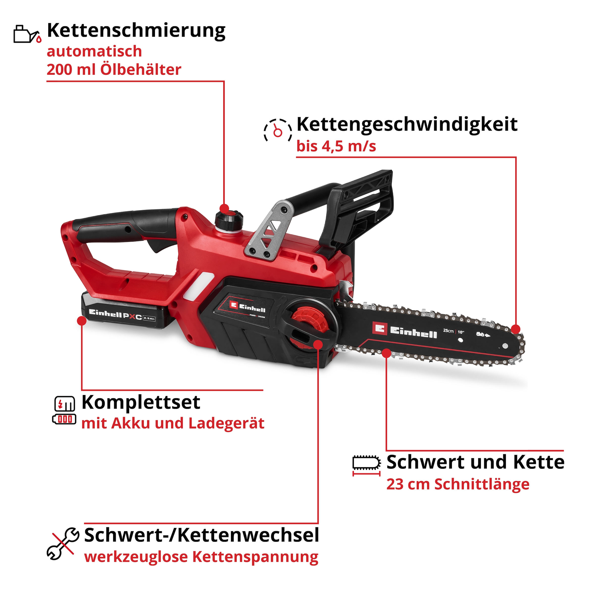 Einhell Akku-Kettensäge »GE-LC 18/25-1 Li Kit (1x2,5Ah)« Inkl. Akku und Ladegerät