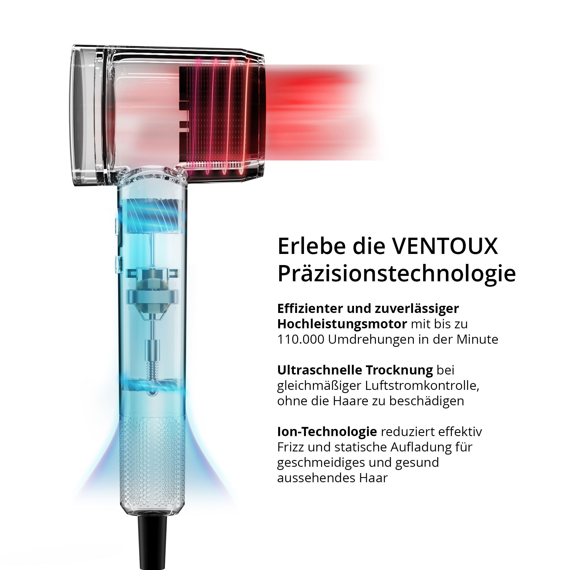 AILORIA Haartrockner »Highspeed Haartrockner VENTOUX«