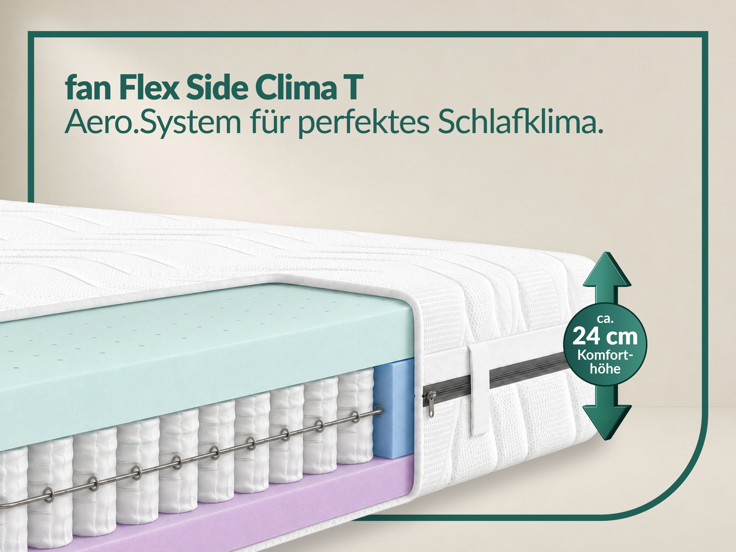 fan »fan Flex Side Clima T, Matratze 90x200 cm, 140x200 cm & mehr, in H2/H3« 24 cm hoch 1.034 Federn 1 Stk. tlg. Wendematratze mit Aero-System,1034 Federn (bei 100x 200 cm)