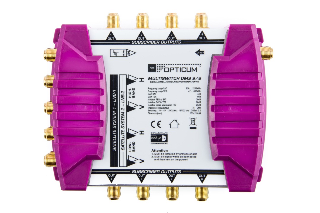 SAT-Verteiler, »Multischalter OMS 9/8P«