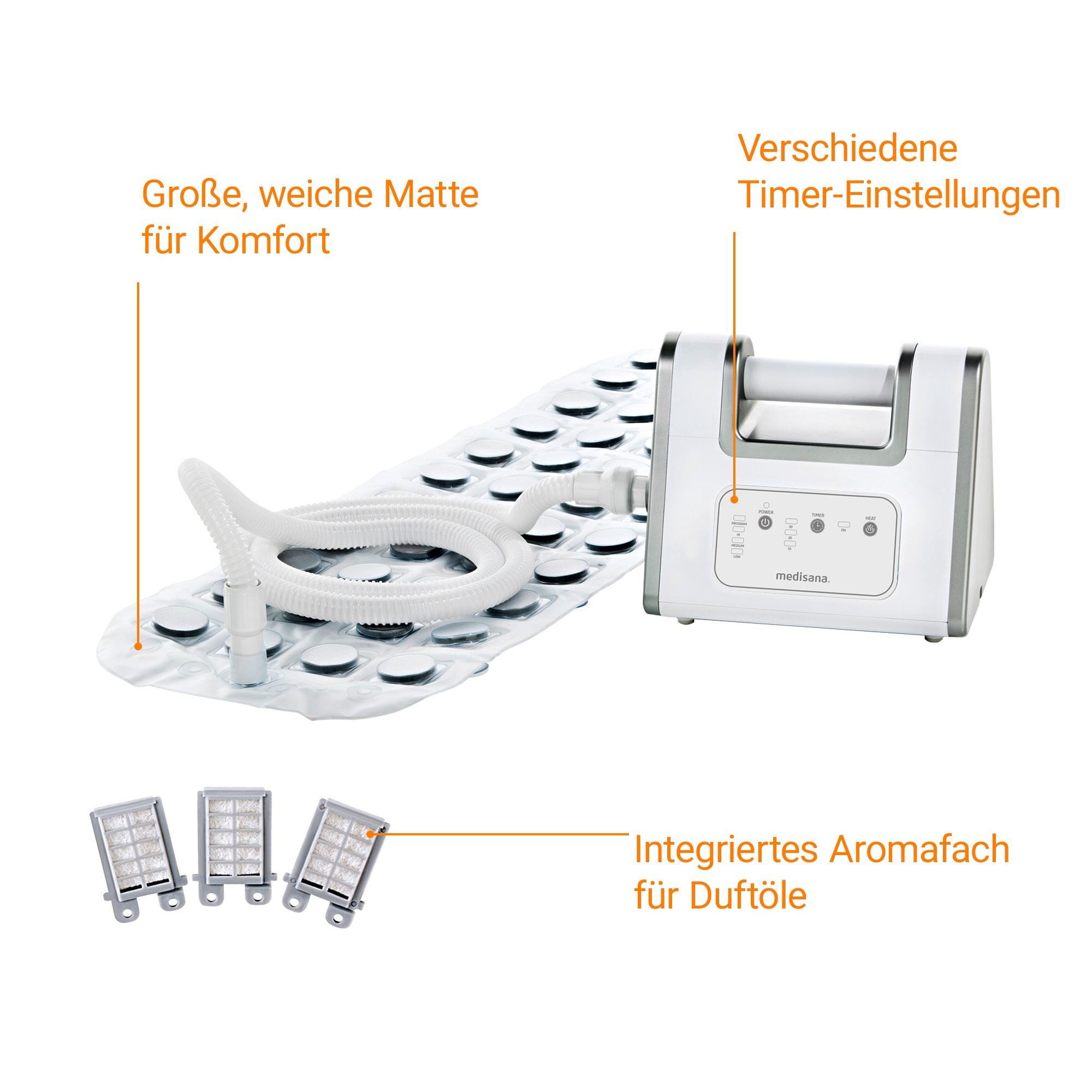 Medisana Luftsprudelbad »BBS« Massage-/Sprudelfunktion, 3 Intensitätsstufen, zuschaltbare Heizung