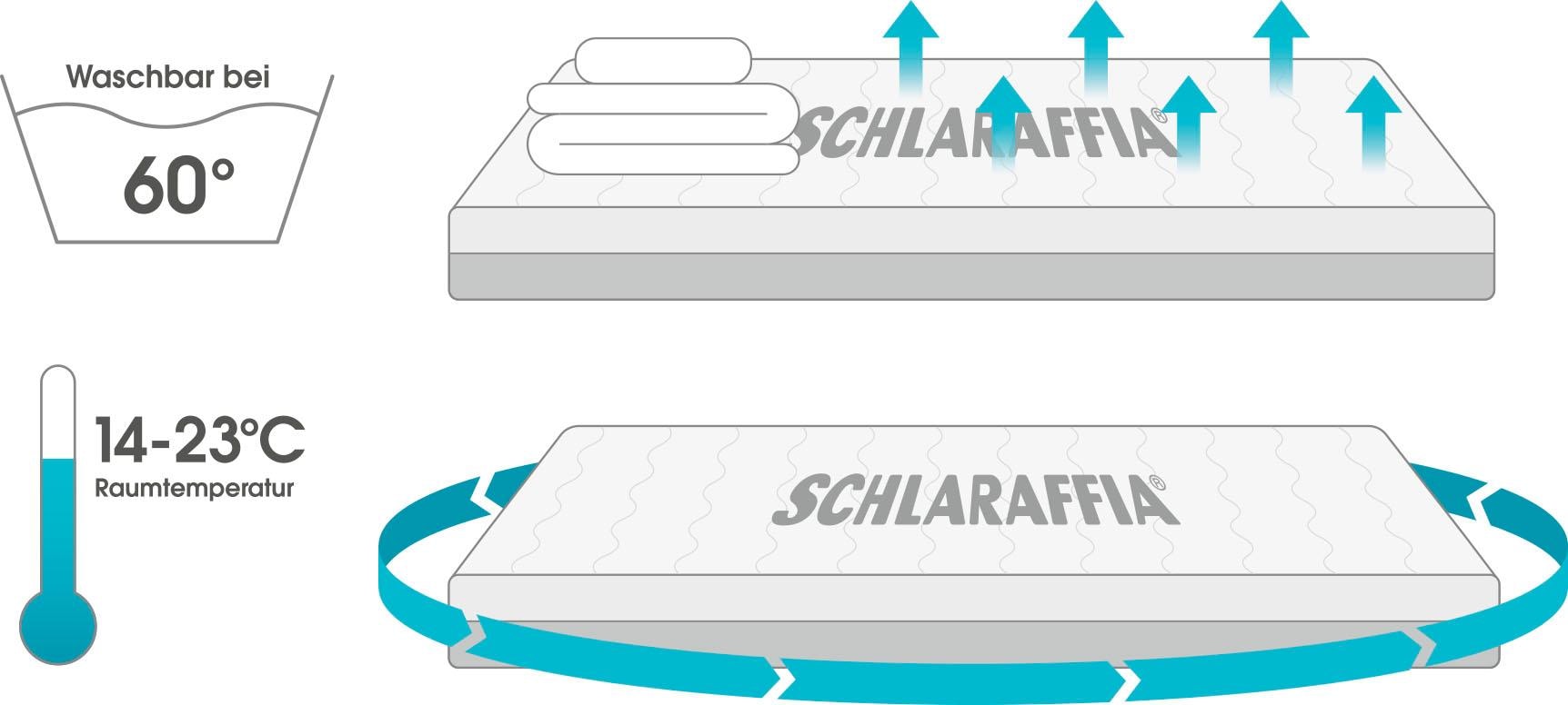 Schlaraffia Gelschaummatratze »GelPro premium 26«, 26 cm hoch, Raumgewicht: 40 kg/m³, (1 St.), Matratze 90x200 & weitere Größen erhältlich