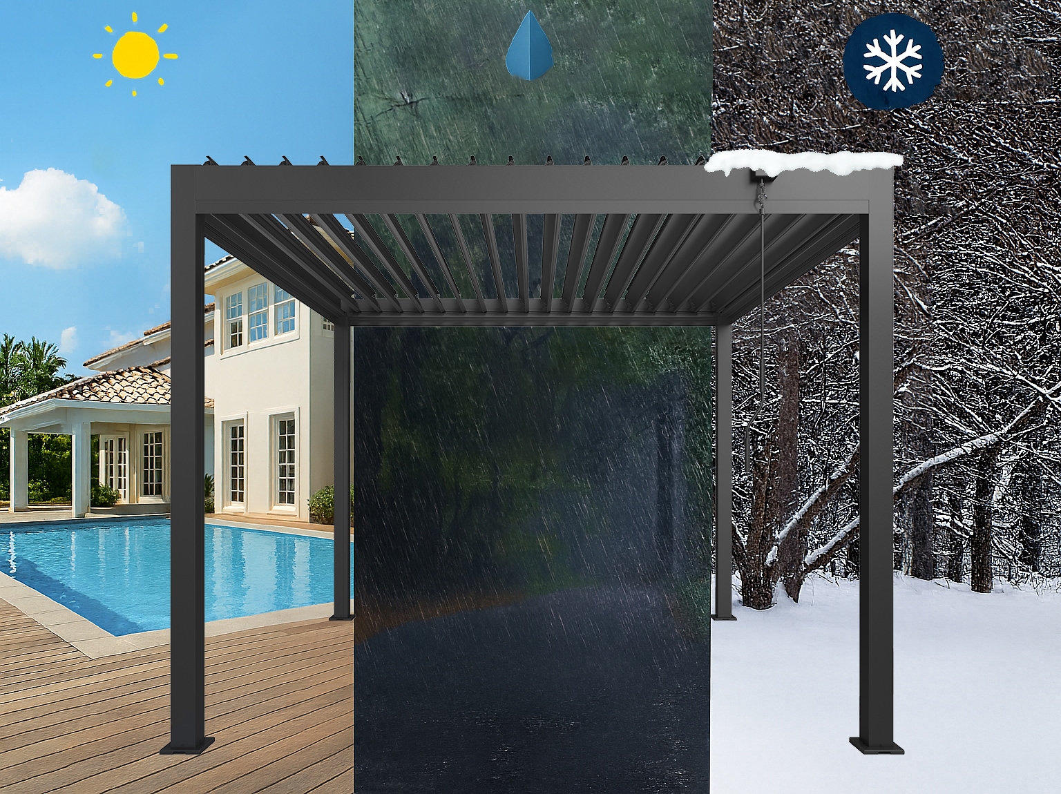 KONIFERA Pavillon »Premium Pergola«