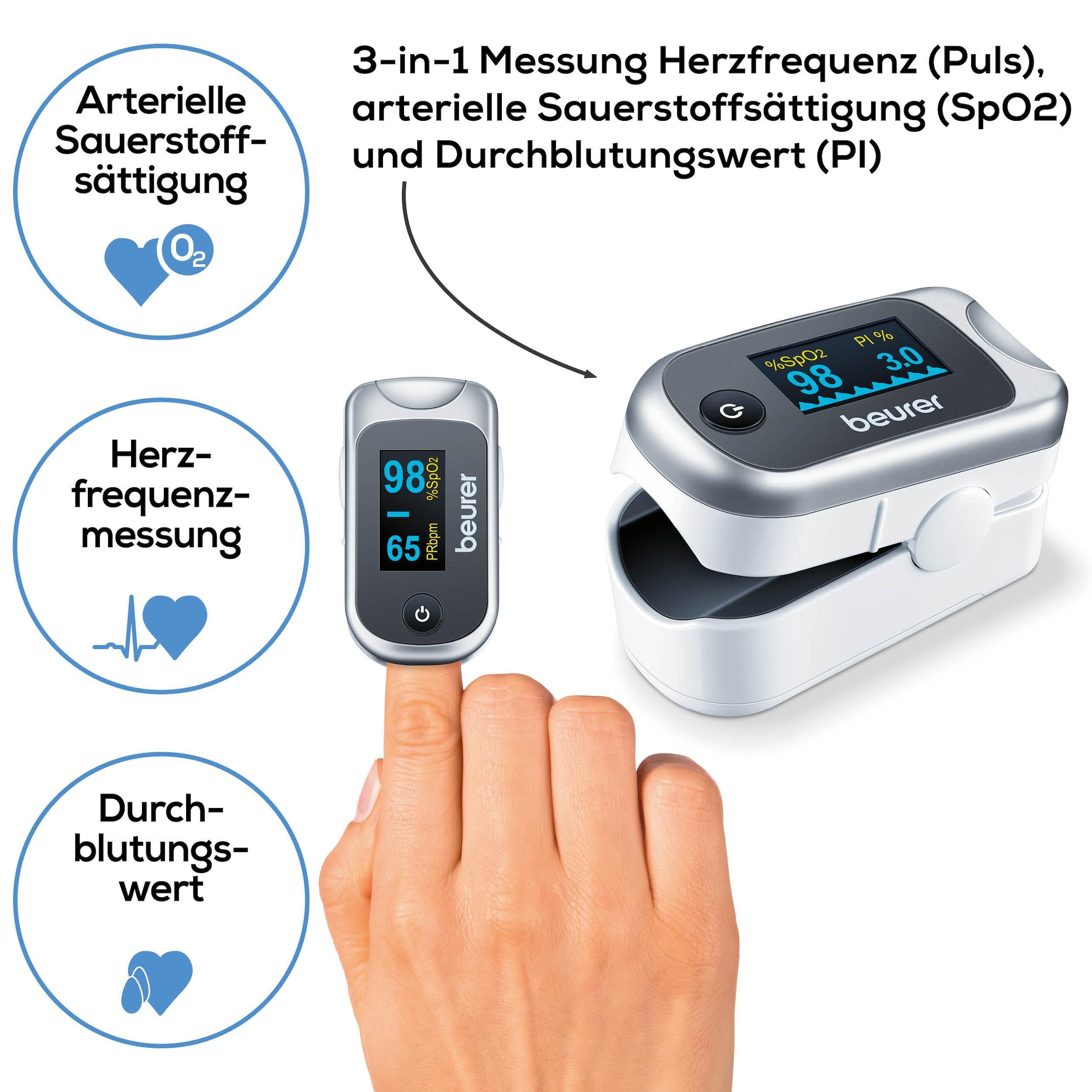 BEURER Pulsoximeter »Beurer PO 40, klein, leicht und schmerzfreie Messung«, Ermittlung der Sauerstoffsättigung (SpO2) und der Herzfrequenz (Puls)