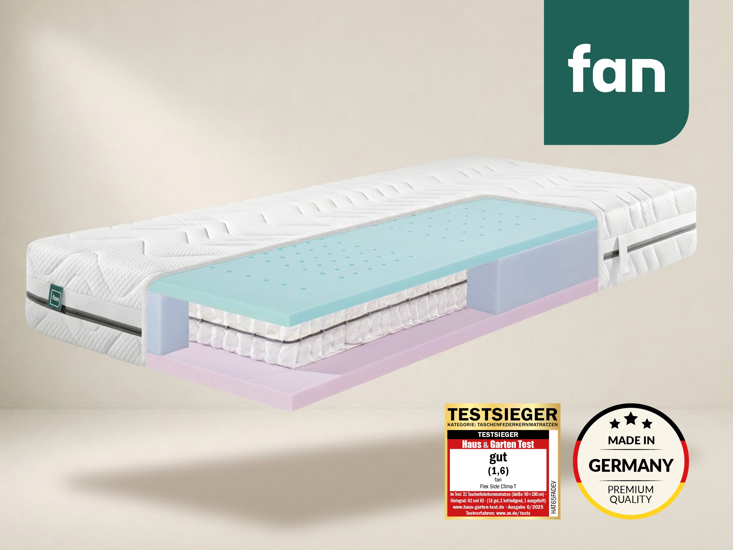 fan »fan Flex Side Clima T, Matratze 90x200 cm, 140x200 cm & mehr, in H2/H3« 24 cm hoch 1.034 Federn 1 Stk. tlg. Wendematratze mit Aero-System,1034 Federn (bei 100x 200 cm)
