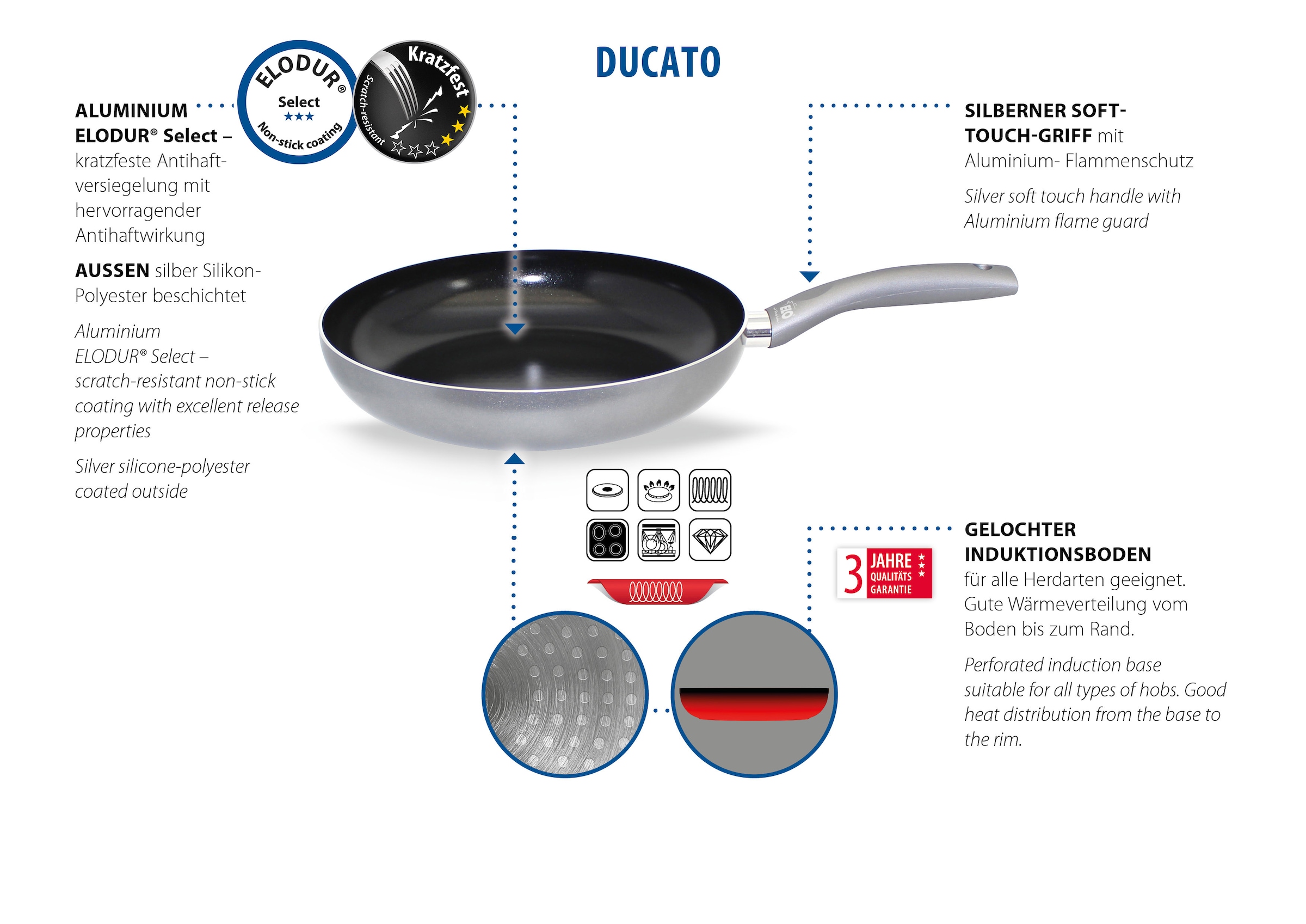 Elo Wok »Wok-/Pastapfanne 20cm Ducato« Aluminium 1 Stk. tlg. Induktion