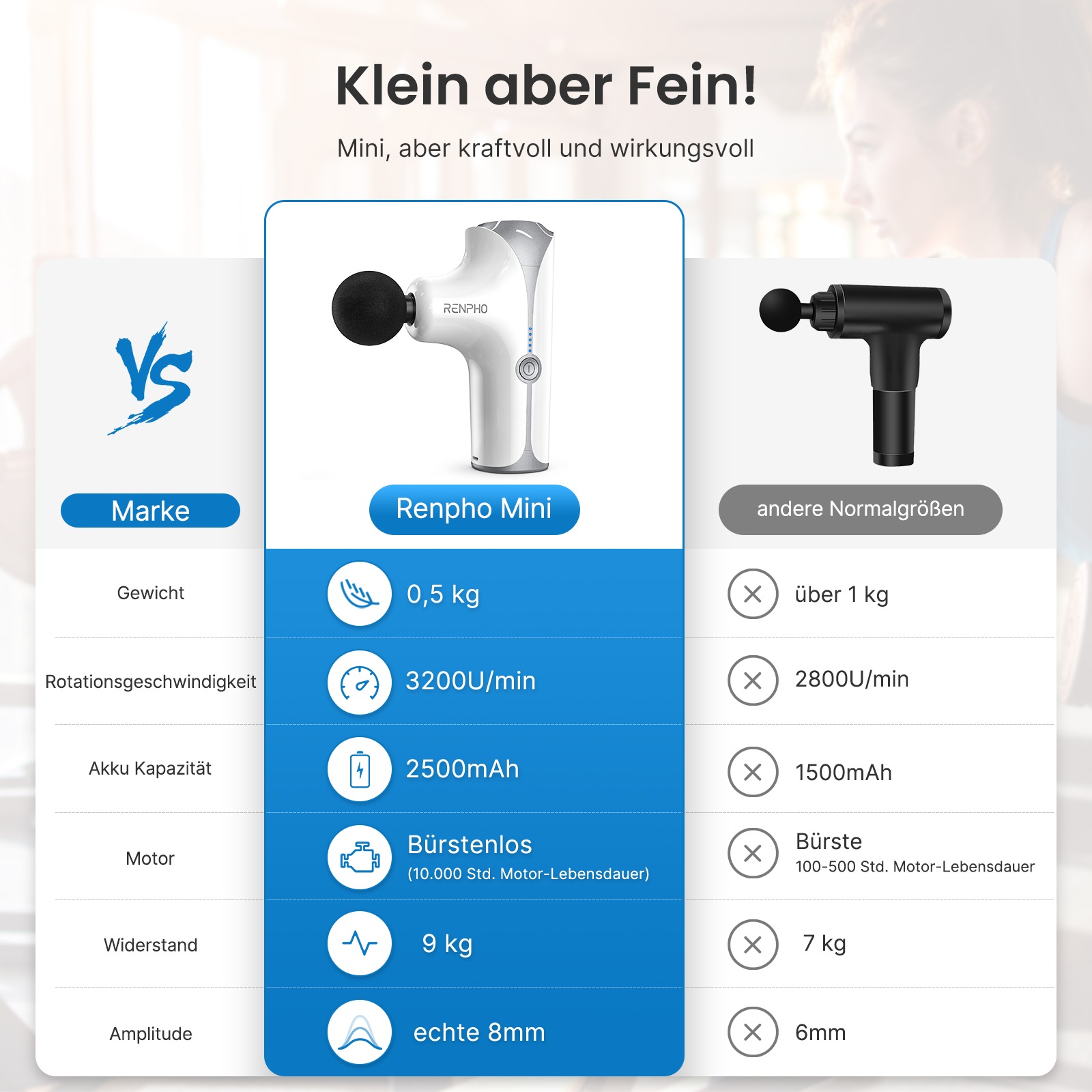 Renpho Massagepistole »Massage Gun mini GM173«, Leichte, tragbare Mini-Massagepistole für unterwegs