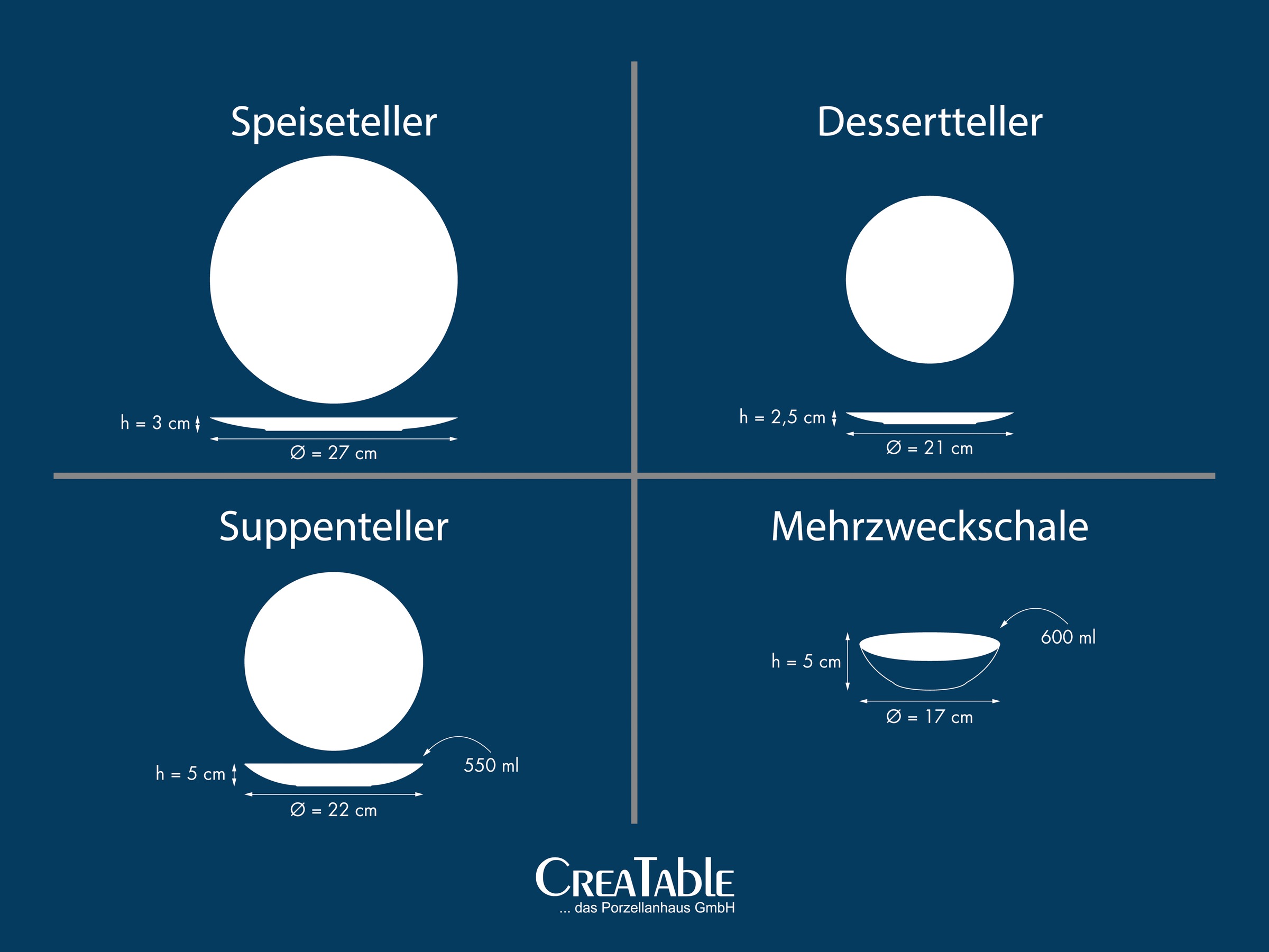 CreaTable Teller-Set »Mosaik, Tellerset 16-tlg.« Edles Tellerset, Vollflächig dekorierte Teller und Farben