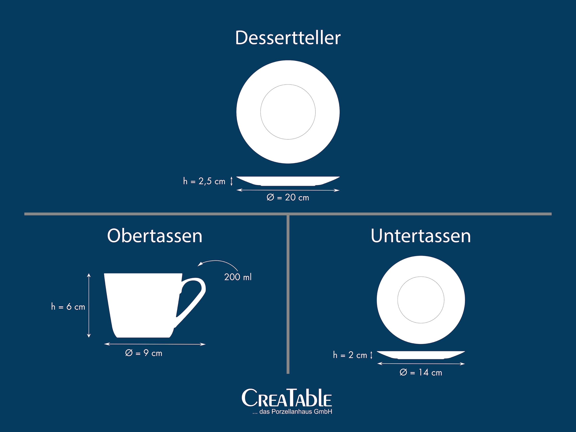 CreaTable Kaffeeservice »BASE Weiß, Service 18-tlg.« Klassisch, Zeitlos, Der Alleskönner