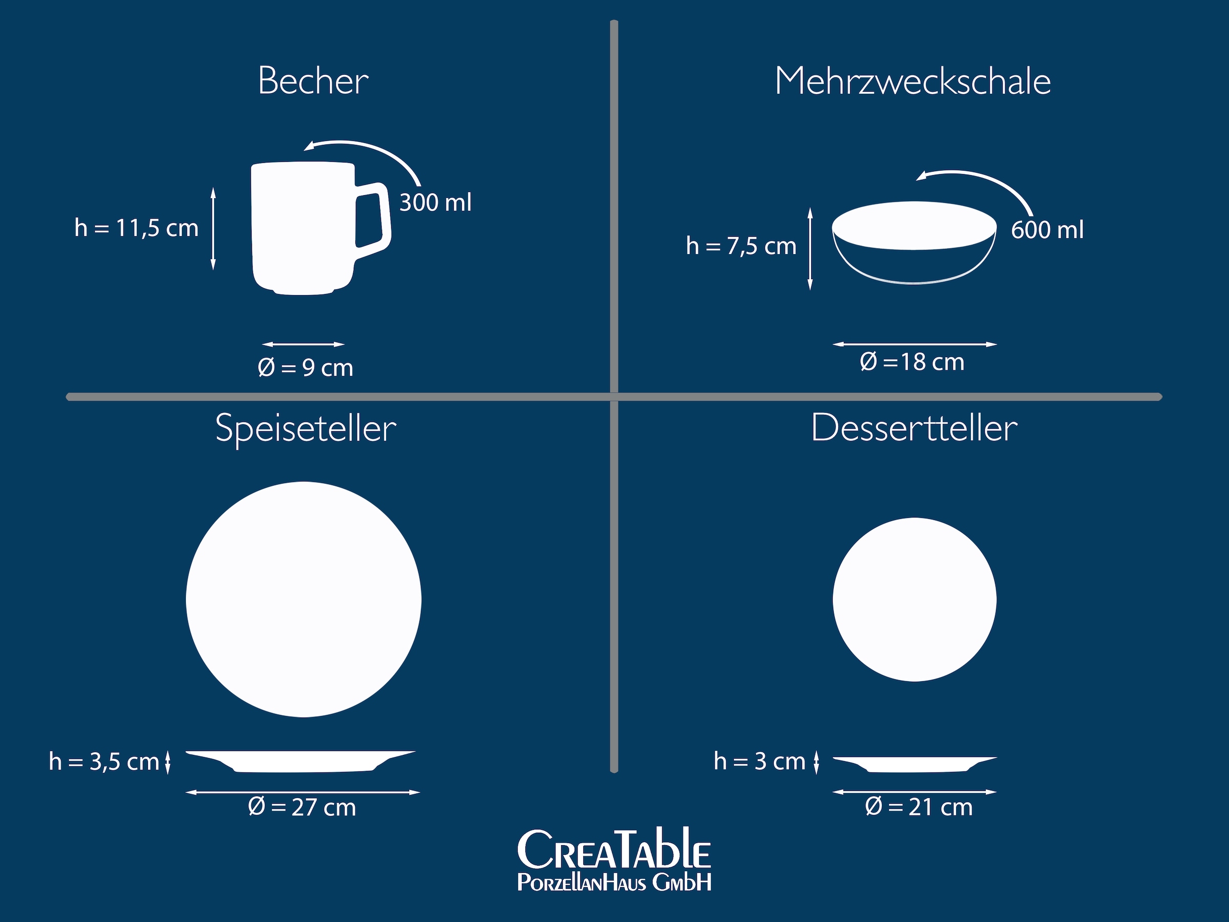 CreaTable Kombiservice »Geschirr-Set Capri«, (Set, 16 tlg., Kaffeeservice und Tafelservice im Set, für 4 Personen), Service, intensiv blaue Reaktivfarbe, Bicolor, 16 Teile für 4 Personen