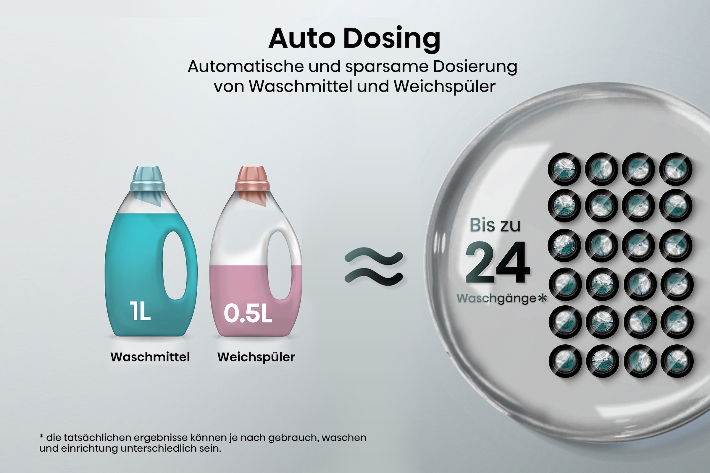 Hisense Waschtrockner »WD5S1045BW«, 10,5kg/ 6kg