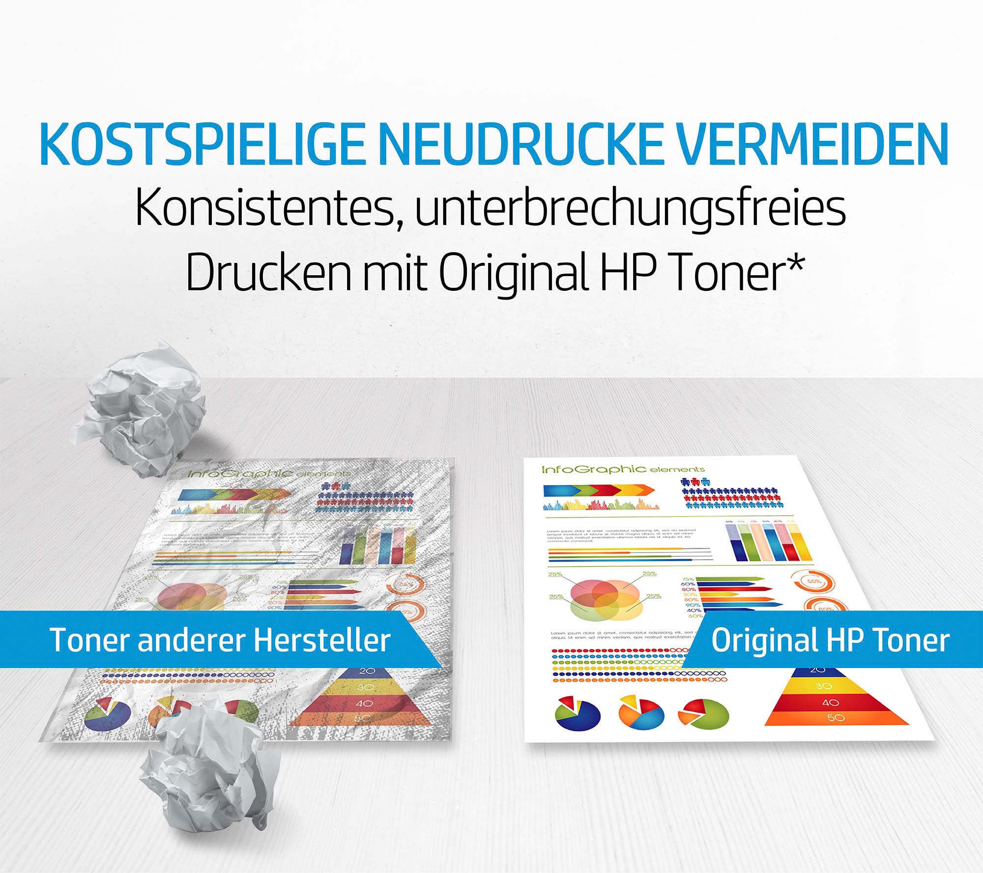 HP Tintenpatrone »117A«, (Packung, 1 St.), original Laser Drucker Tonerkartusche 117 gelb (yellow)