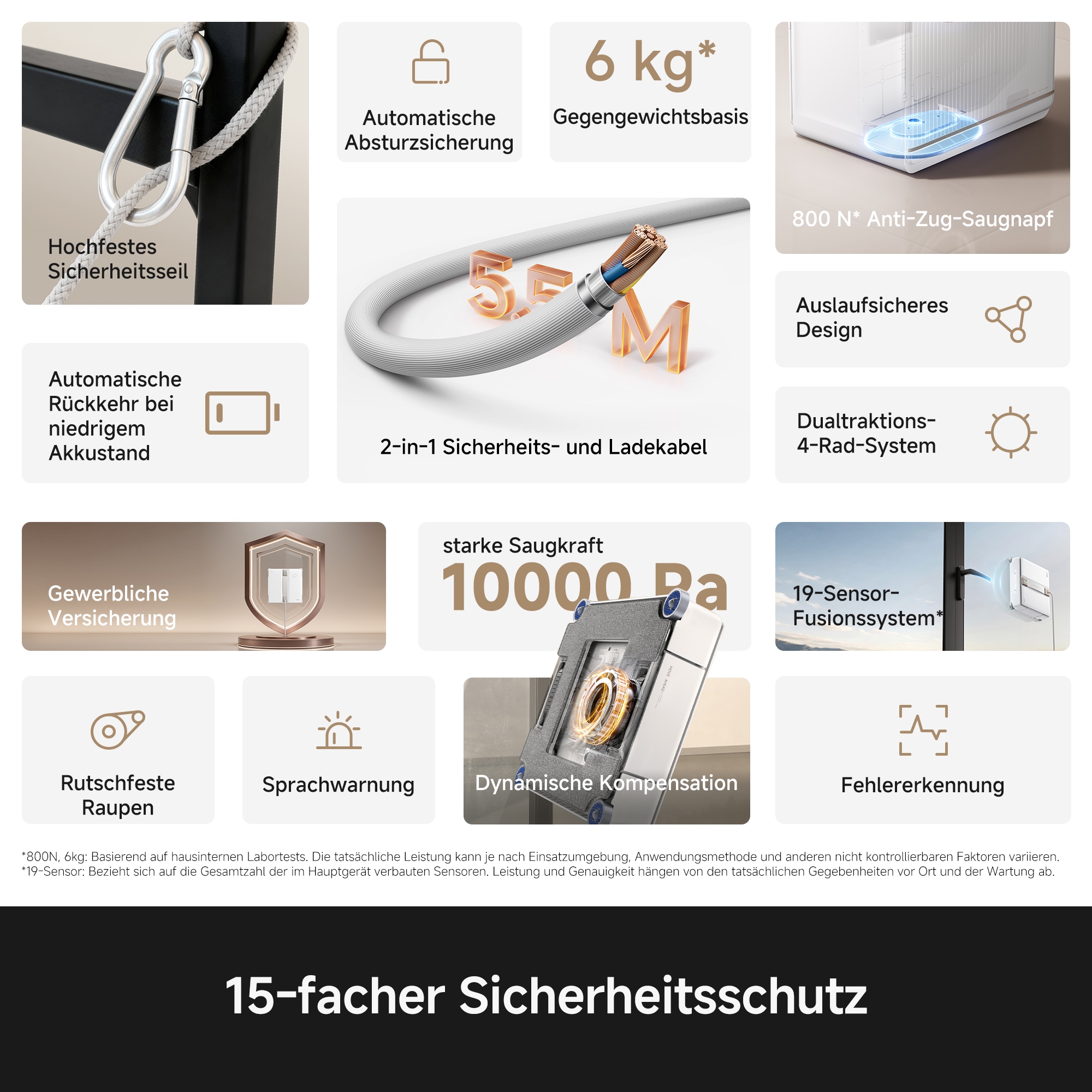 Mova Fensterputzroboter »T1 Station«