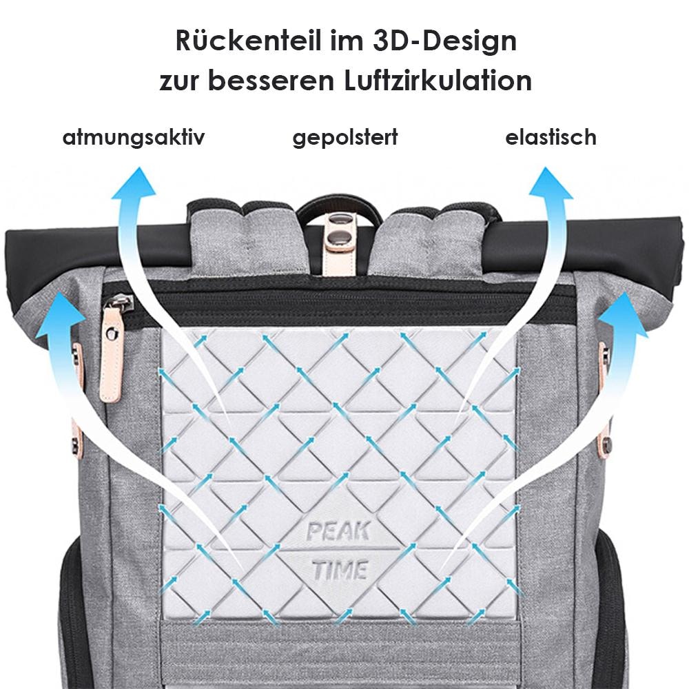 PEAK TIME Tagesrucksack »Tagesrucksack PT-305«