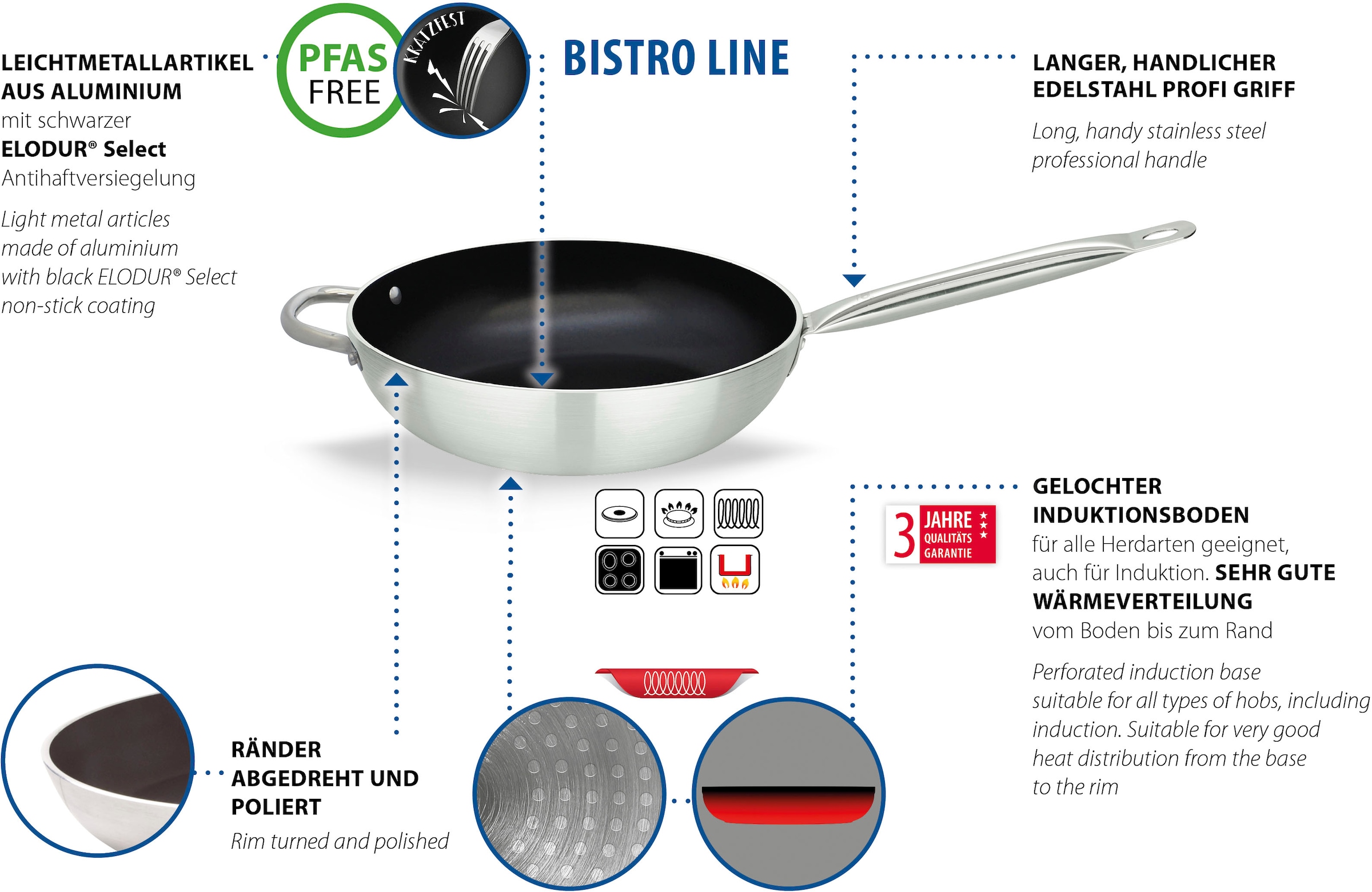 Elo Wok »Wokpfanne 28cm Bistro Line«, Aluminium, (1 tlg.), langer, handlicher Edelstahl Profi Griff, Ø 28 cm, Induktion