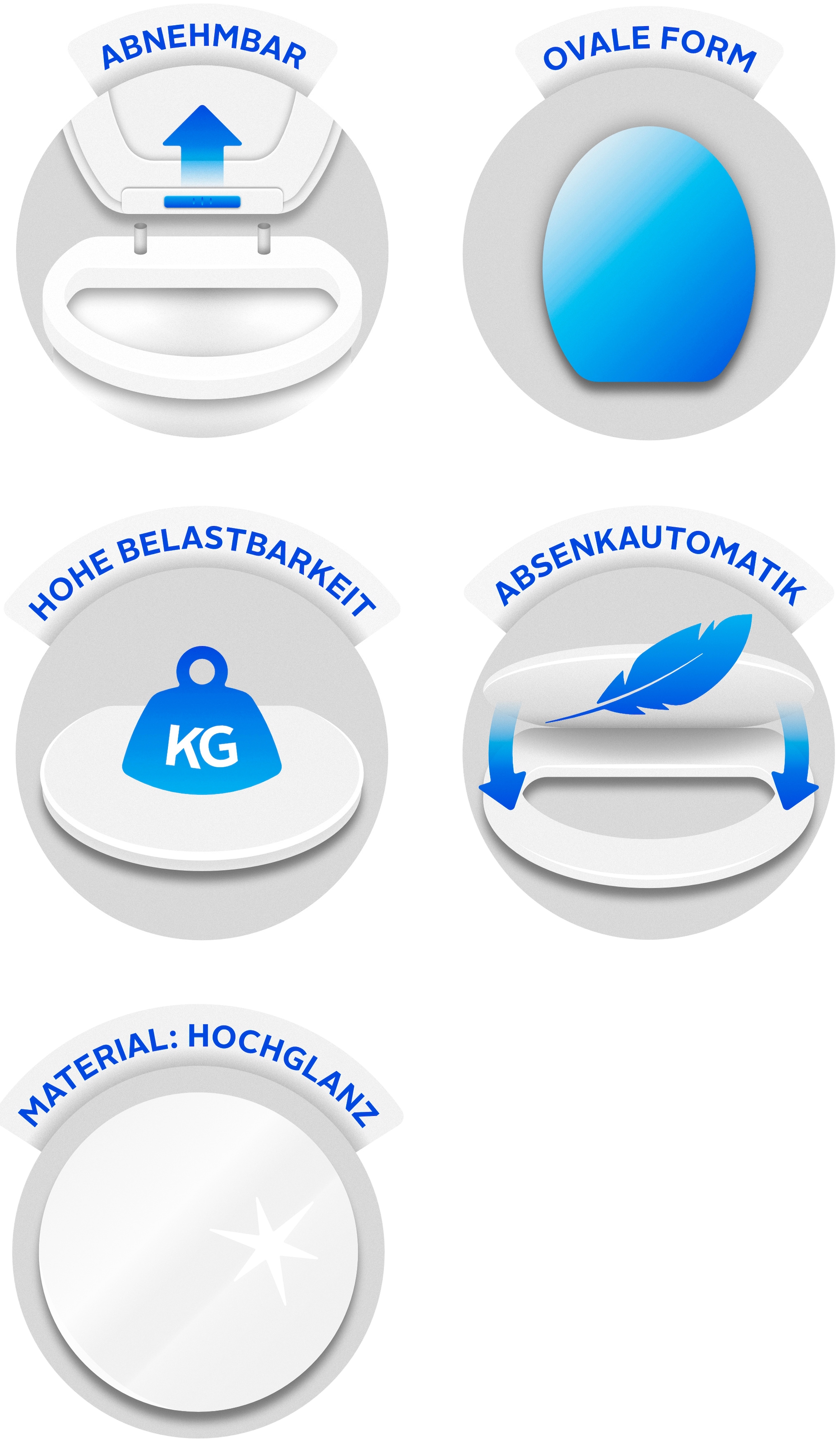 ADOB WC-Sitz »Firenze« Mit Absenkautomatik