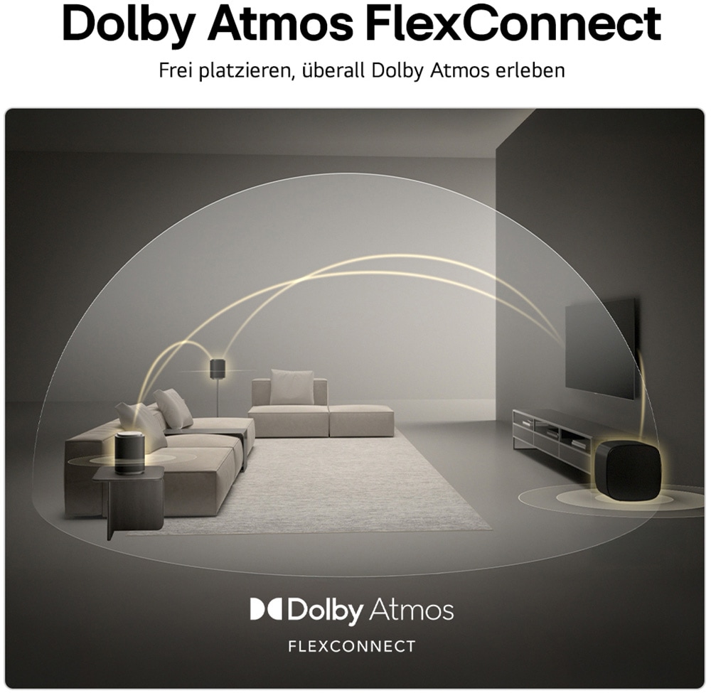 LG Lautsprecher »Sound Suite M7« 2.1 (Bluetooth | WLAN App-Steuerung | Kabelose TV-Verbindung 100 W) unterstützt Dolby Atmos FlexConnect-Technologie