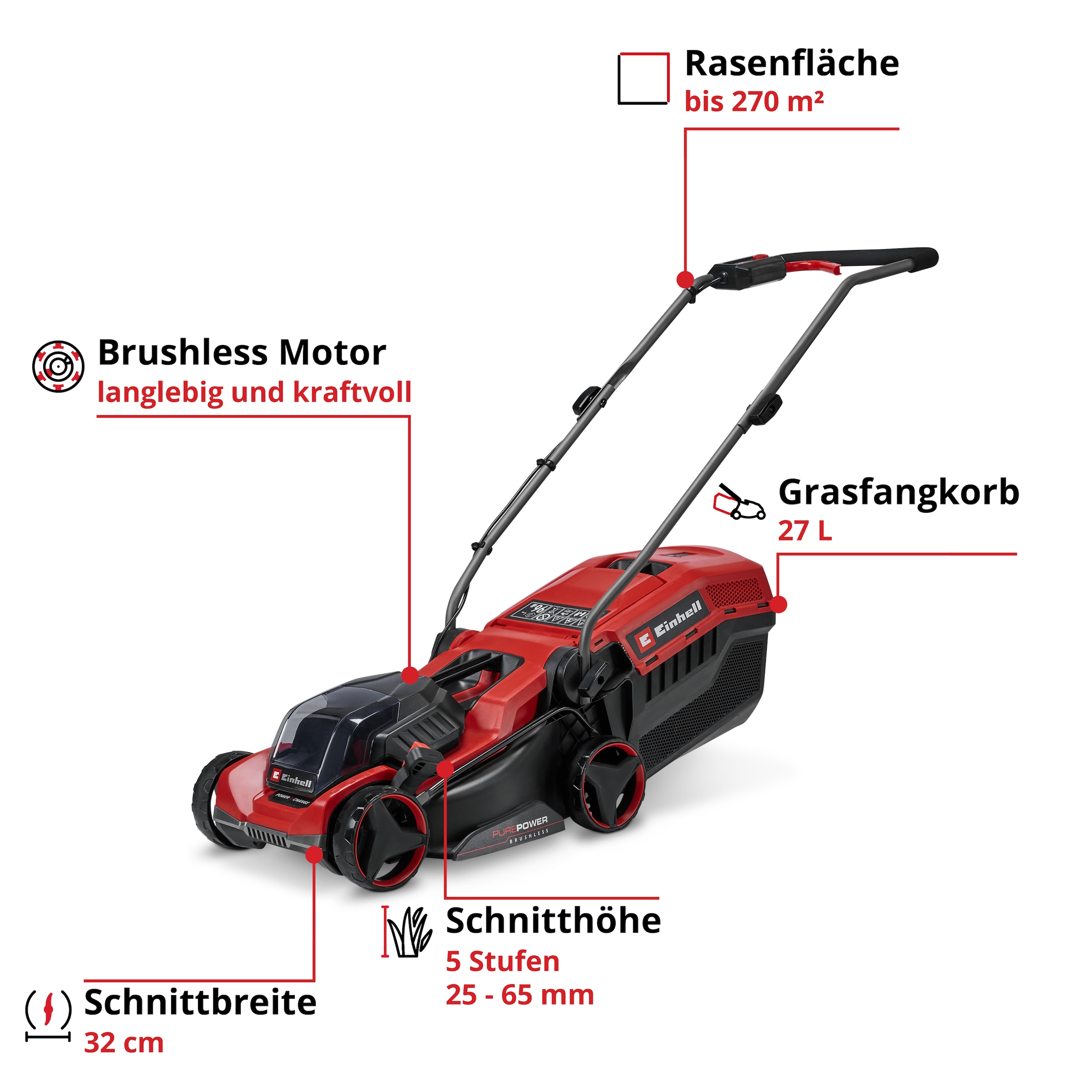 Einhell Akkurasenmäher »GE-CM 18/32« ohne Akku und Ladegerät
