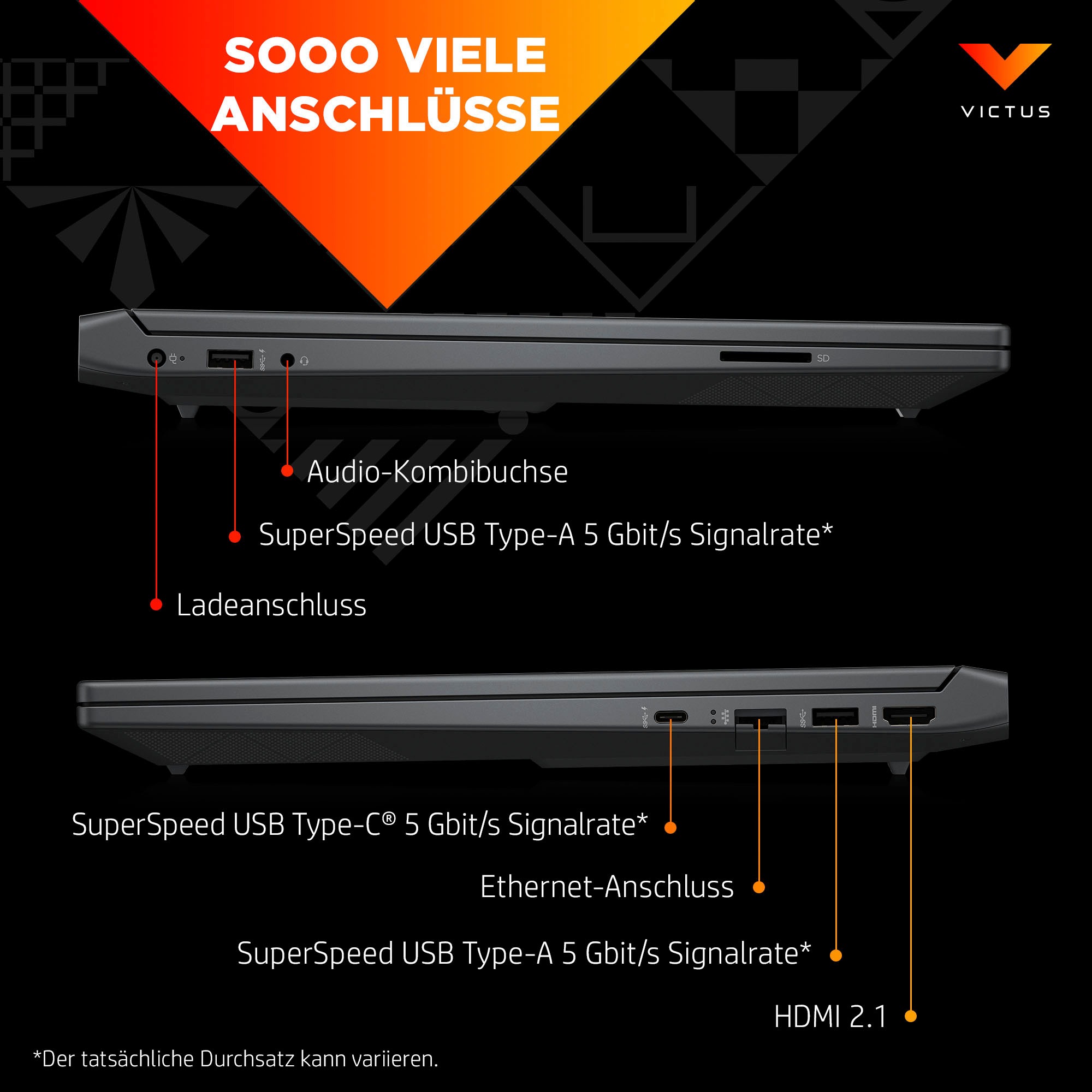 HP Gaming-Notebook »Victus 15-fb0354ng«, 39,6 cm, / 15,6 Zoll, AMD, Ryzen 5, Radeon RX 6500M, 512 GB SSD