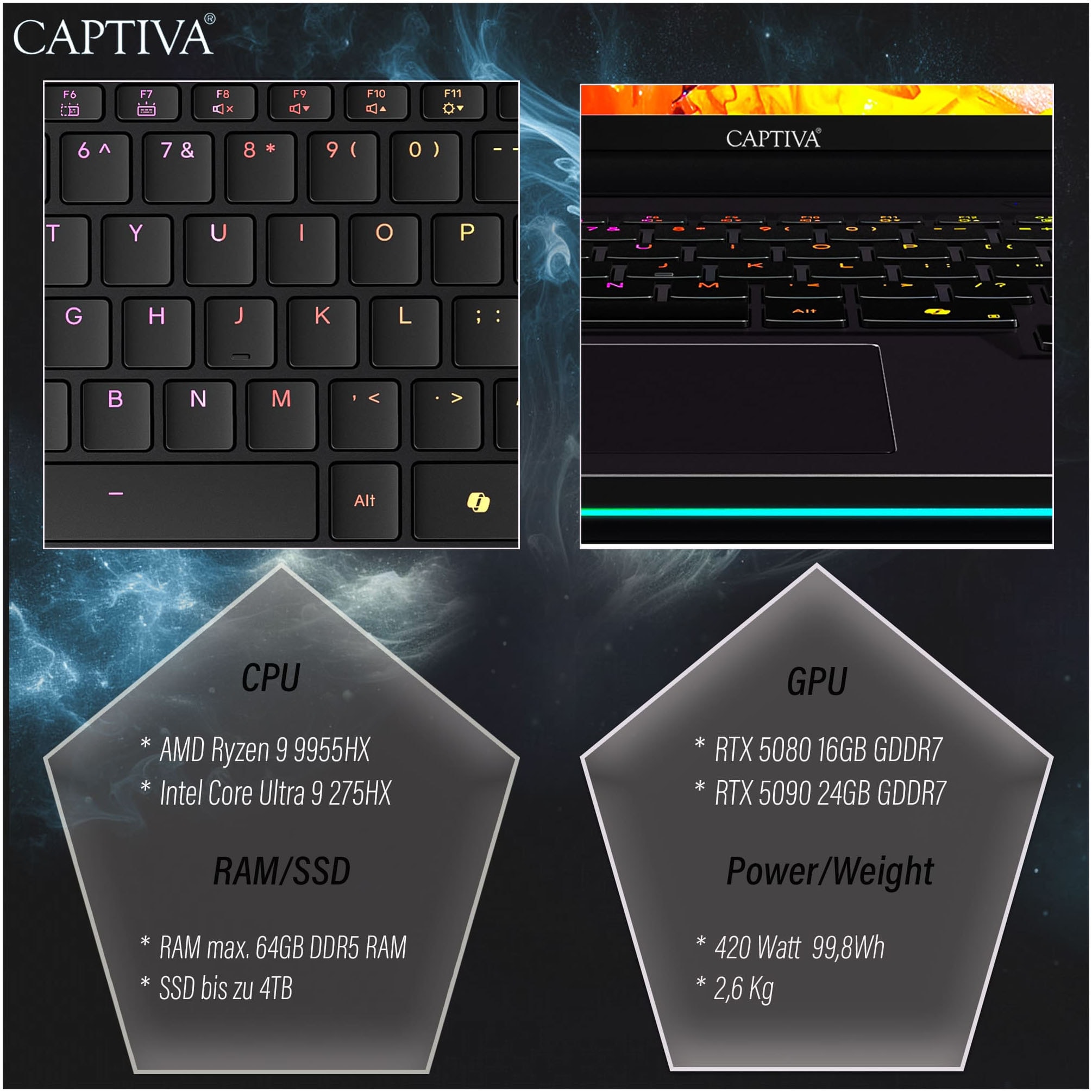 CAPTIVA Gaming-Notebook »Ultimate Gaming R10-1293GE« 40,6 cm / 16 ″ Intel GeForce® RTX 5090 1.000 GB SSD