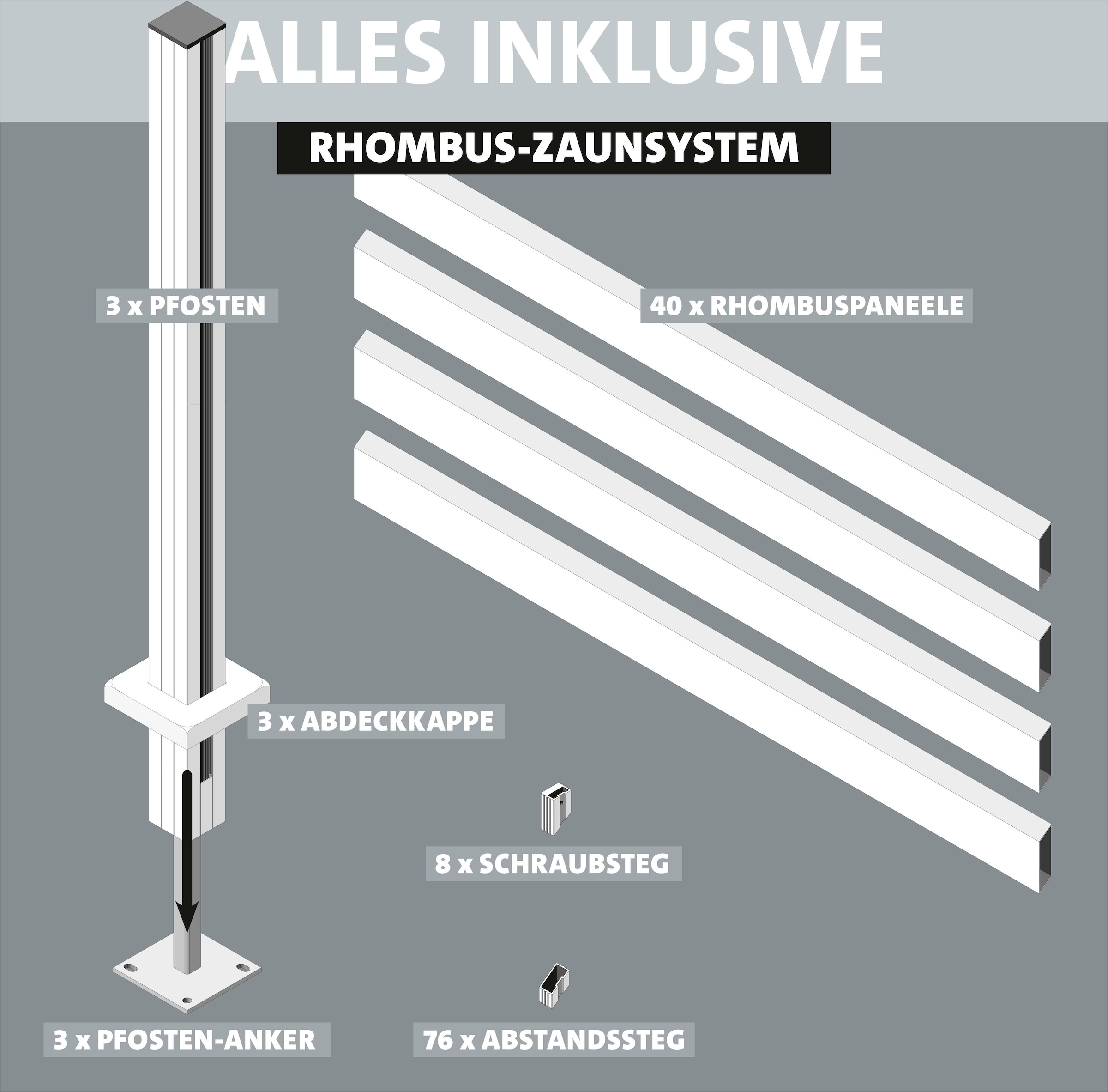 STAKET PRO Gartenzaun »Komplettzaun »Rhombus Mini« Breite 1800 - 2400 mm« Zaunhöhe 180 cm, Zaunlänge 1,842 - 7,326 m