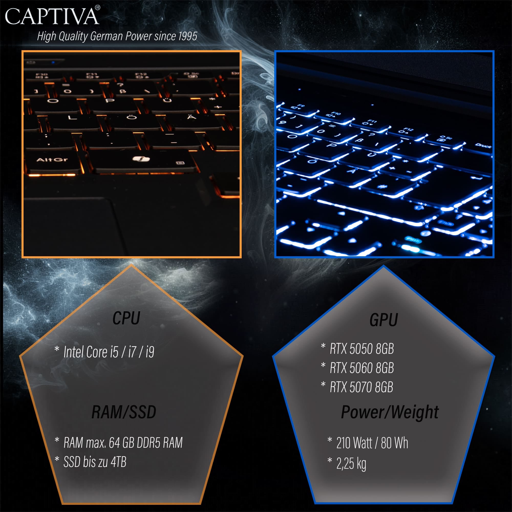 CAPTIVA Gaming-Notebook »Highend Gaming I94-238GE« Intel Core i7 1.000 GB SSD