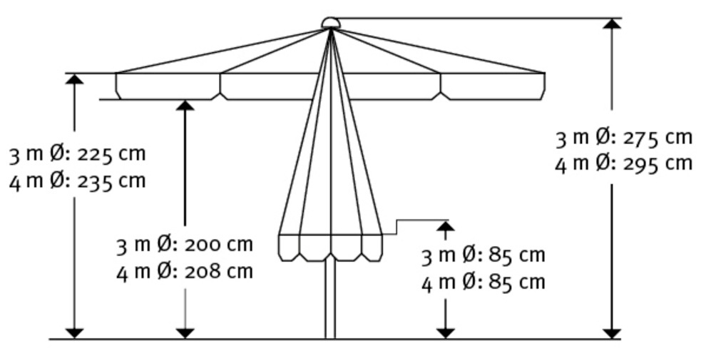 Schneider Schirme Marktschirm »Jumbo«, ØxH: 400x295 cm, Aluminium/Polyester  bestellen bei OTTO