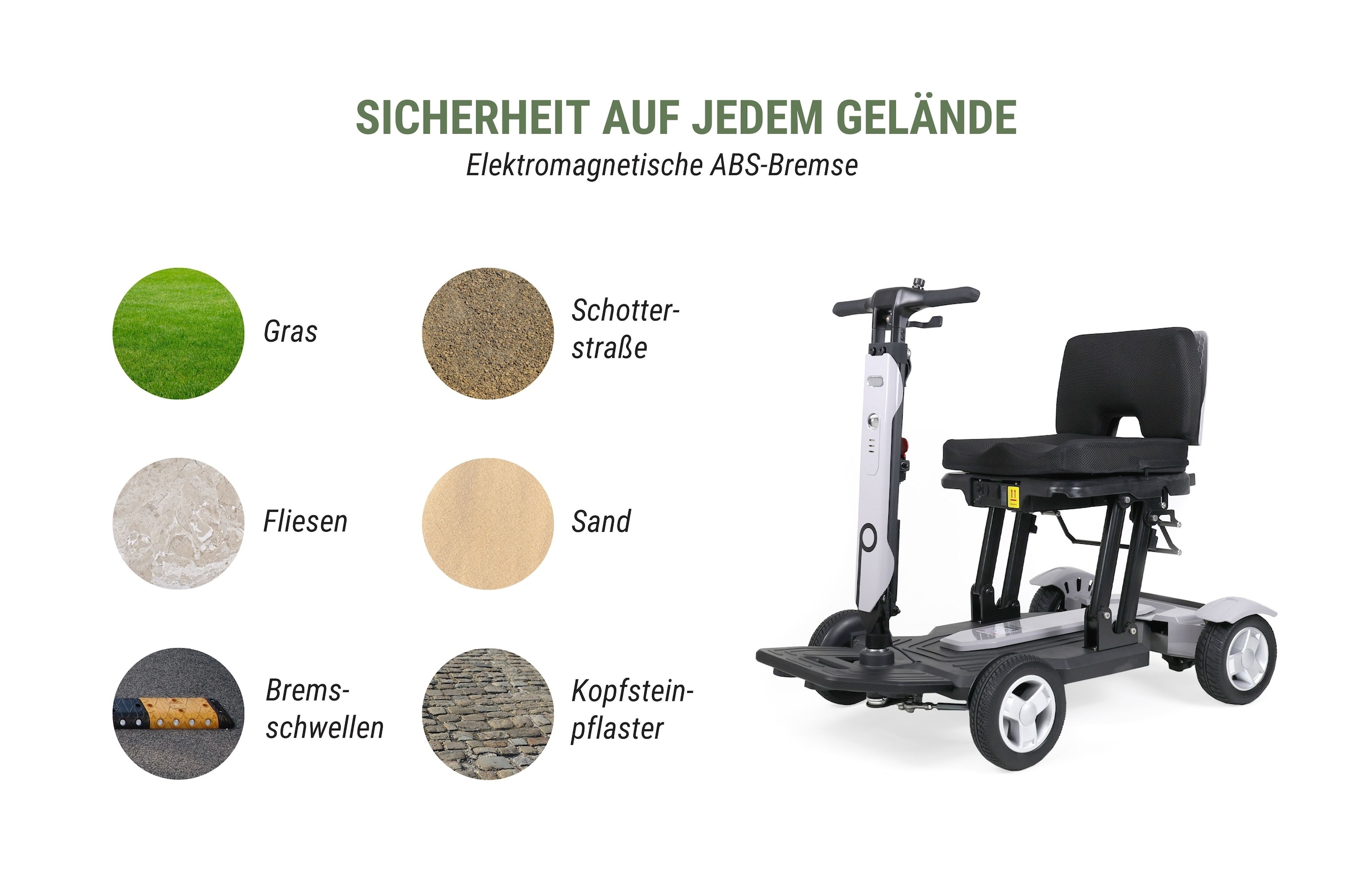 Prophete Elektromobil »SM4 Kompakt E-Seniorenroller« 250 W 6 km/h Tiefer Einstieg, bis zu 20 km Reichweite, klappbar