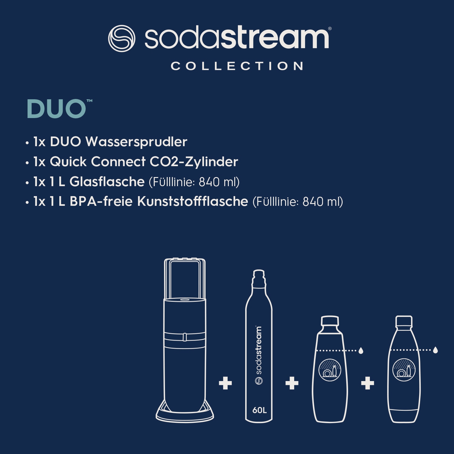 SodaStream Wassersprudler »DUO« CO2-Zylinder, 1L Glasflasche, 1L spülmaschinenfeste Kunststoff-Flasche
