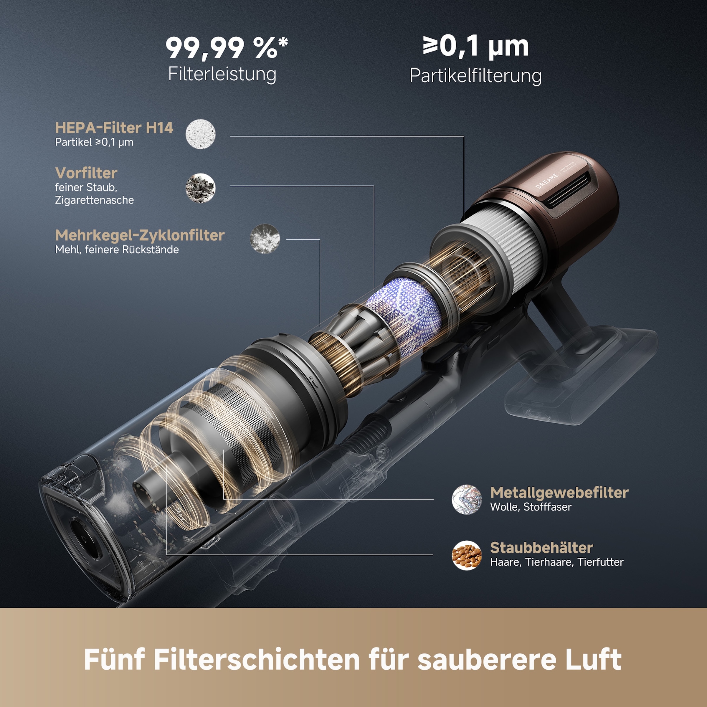 Dreame Akku-Stielstaubsauger »V30«