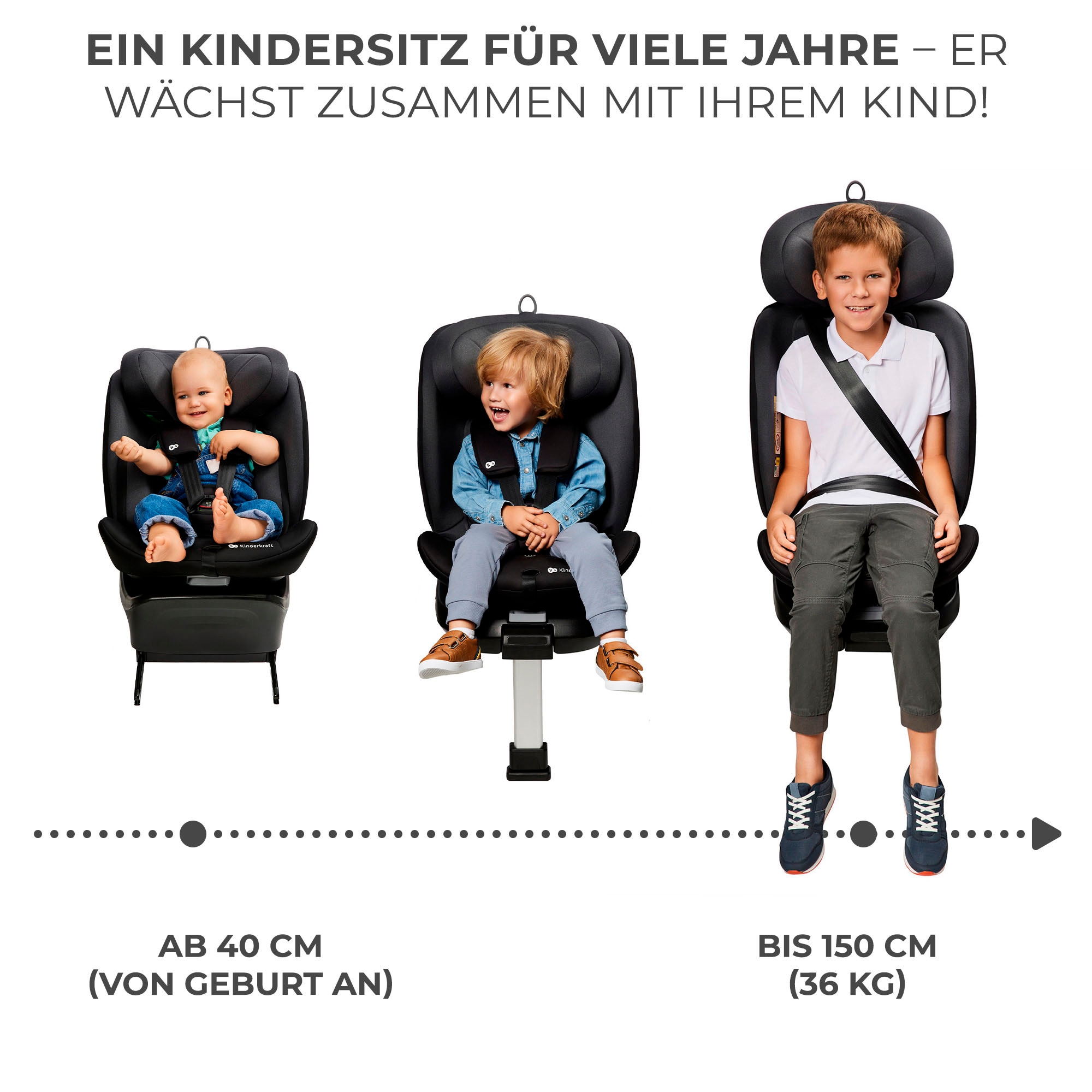 Kinderkraft Autokindersitz »I-360 i-Size« 360° – drehbarer Kindersitz