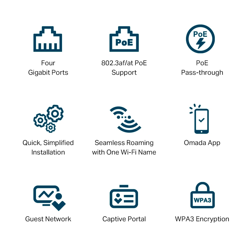 TP-Link Access Point »Omada EAP655-Wall AX3000 Wall-Plate Wi-Fi 6«