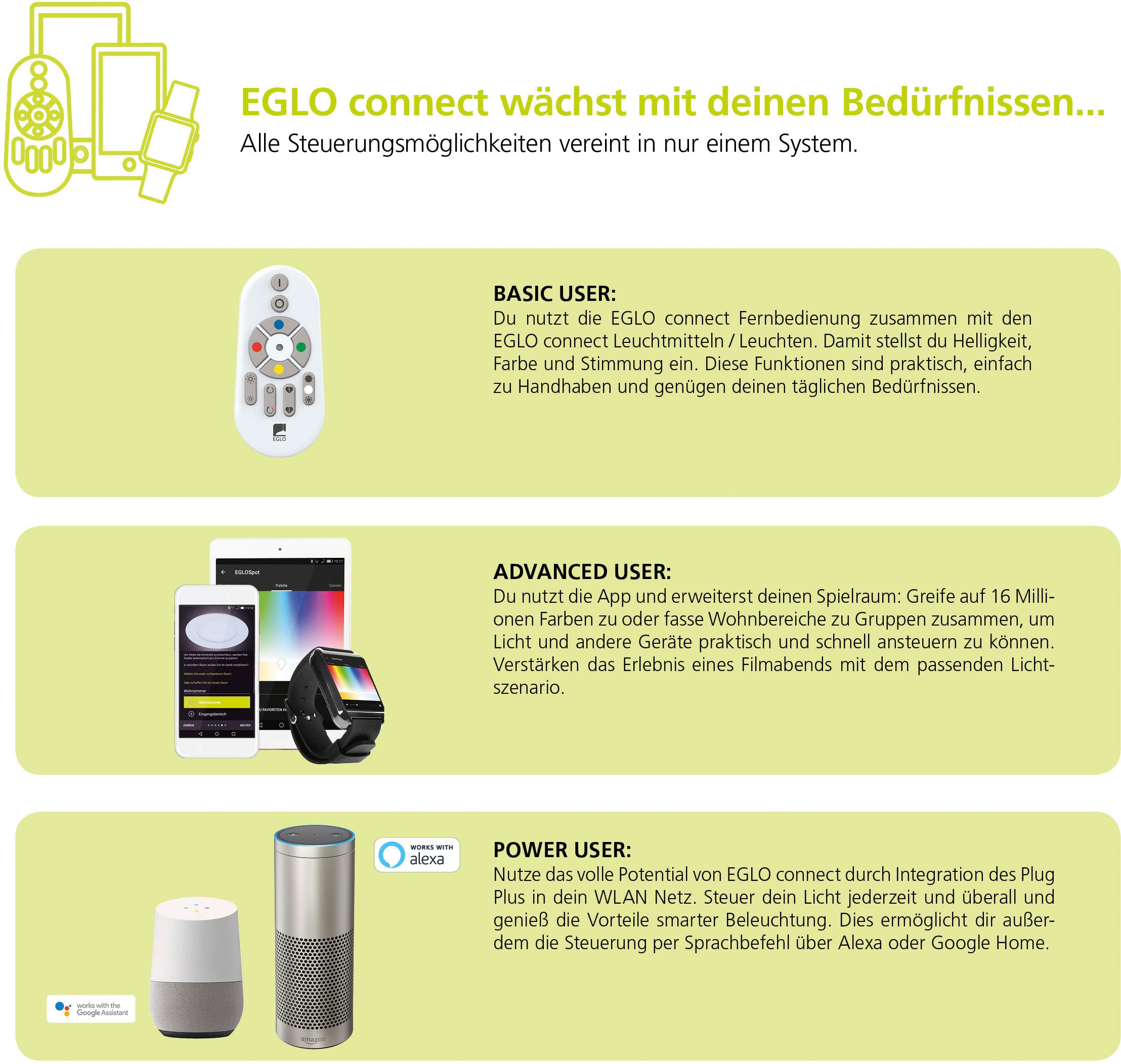 EGLO Deckenleuchte »TOTARI-C«, 1 flammig, Leuchtmittel LED-Board | LED fest integriert, Smart Home Deckenlampe Ø60cm, dimmbar, Weißtöne und Farben einstellbar