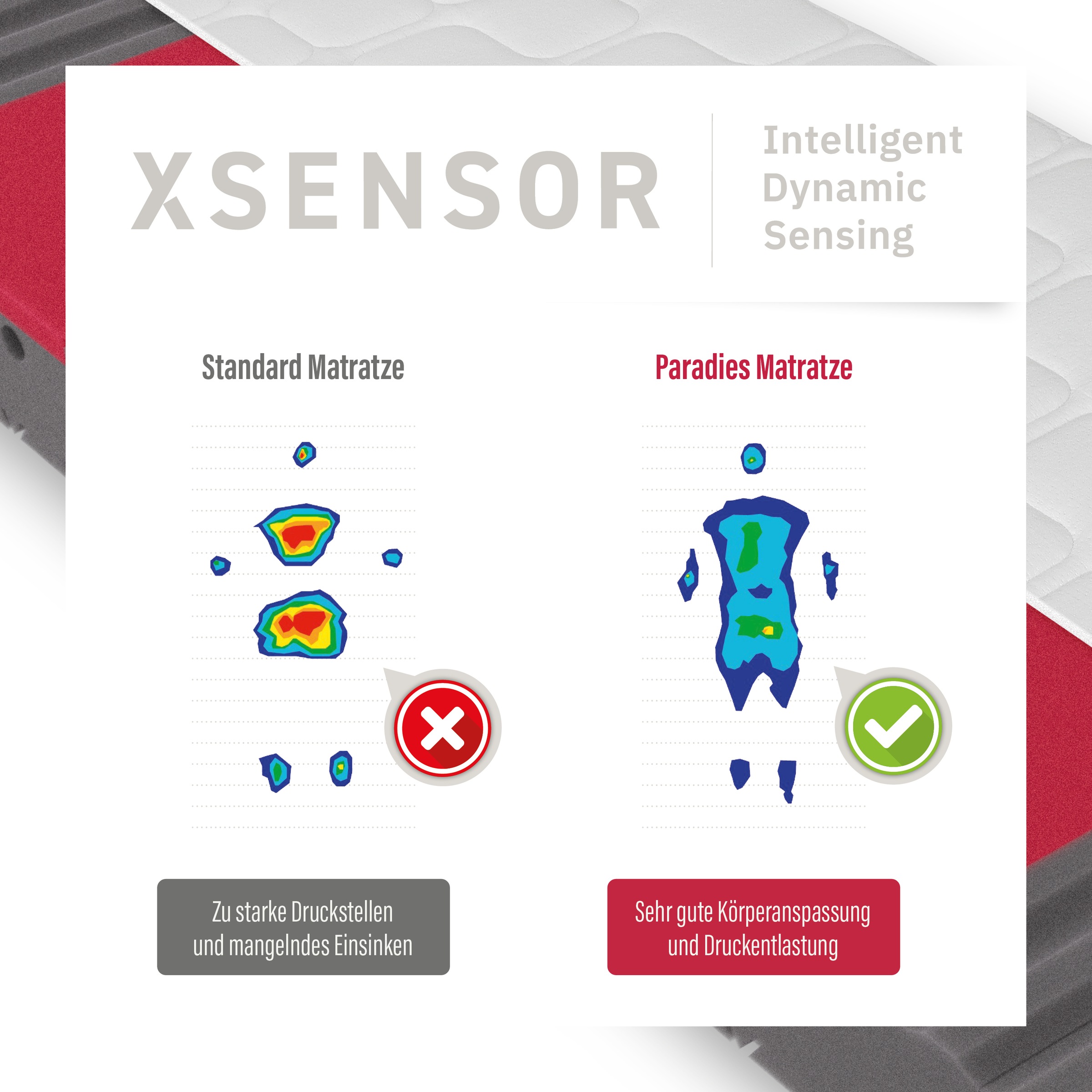 Paradies Kaltschaummatratze »Neuheit: Paradies Varioduo 7-Zonen-Kaltschaummatratze« 18 cm hoch Raumgewicht: 35 kg/m³ 1 Stk. tlg. Zwei Härtegrade in einer Matratze – für individuellen Schlafkomfort