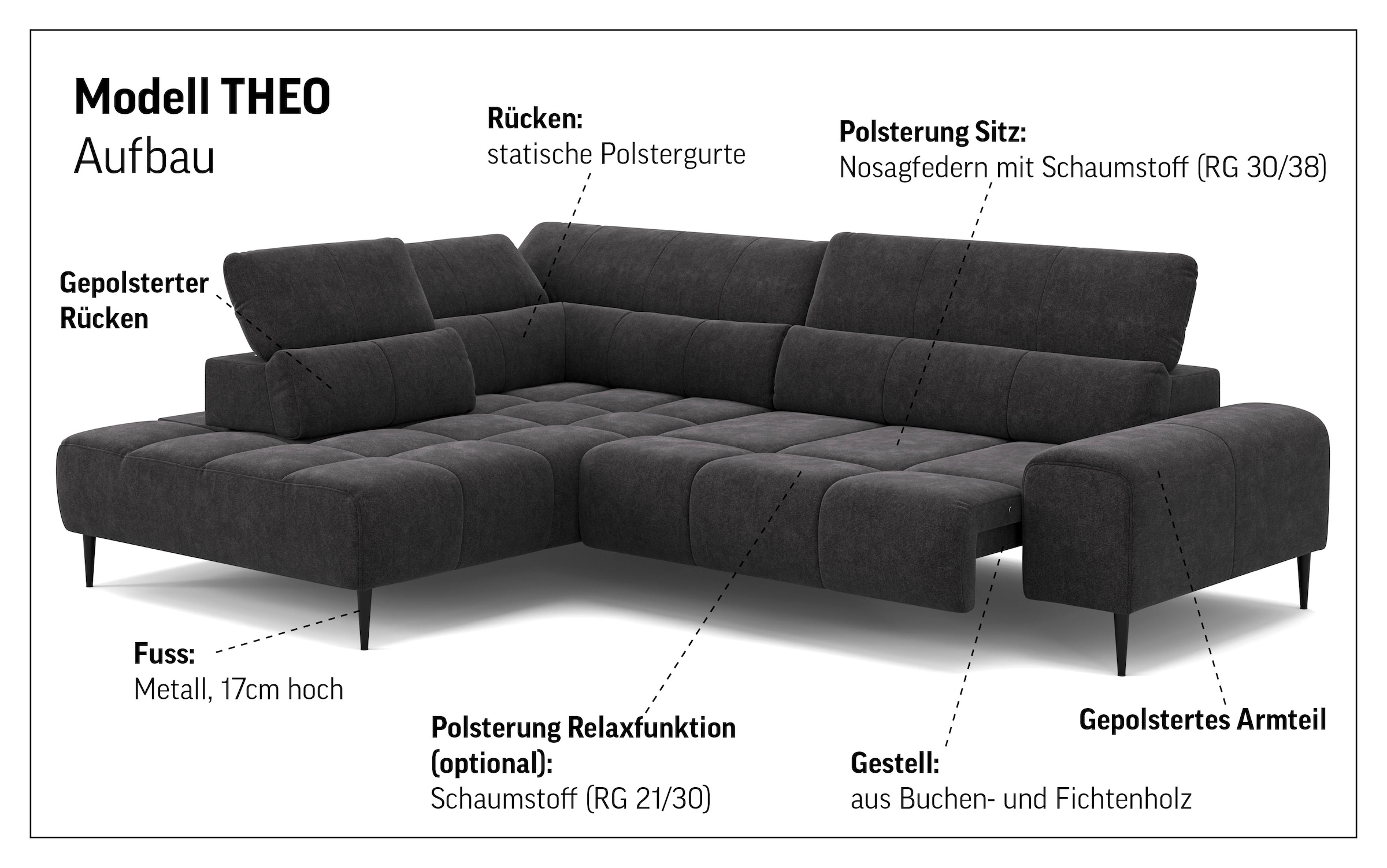COTTA Ecksofa »Theo L-Form, B: 298 cm« mit Kopfteilverstellung, optional Sitztiefenverstellung