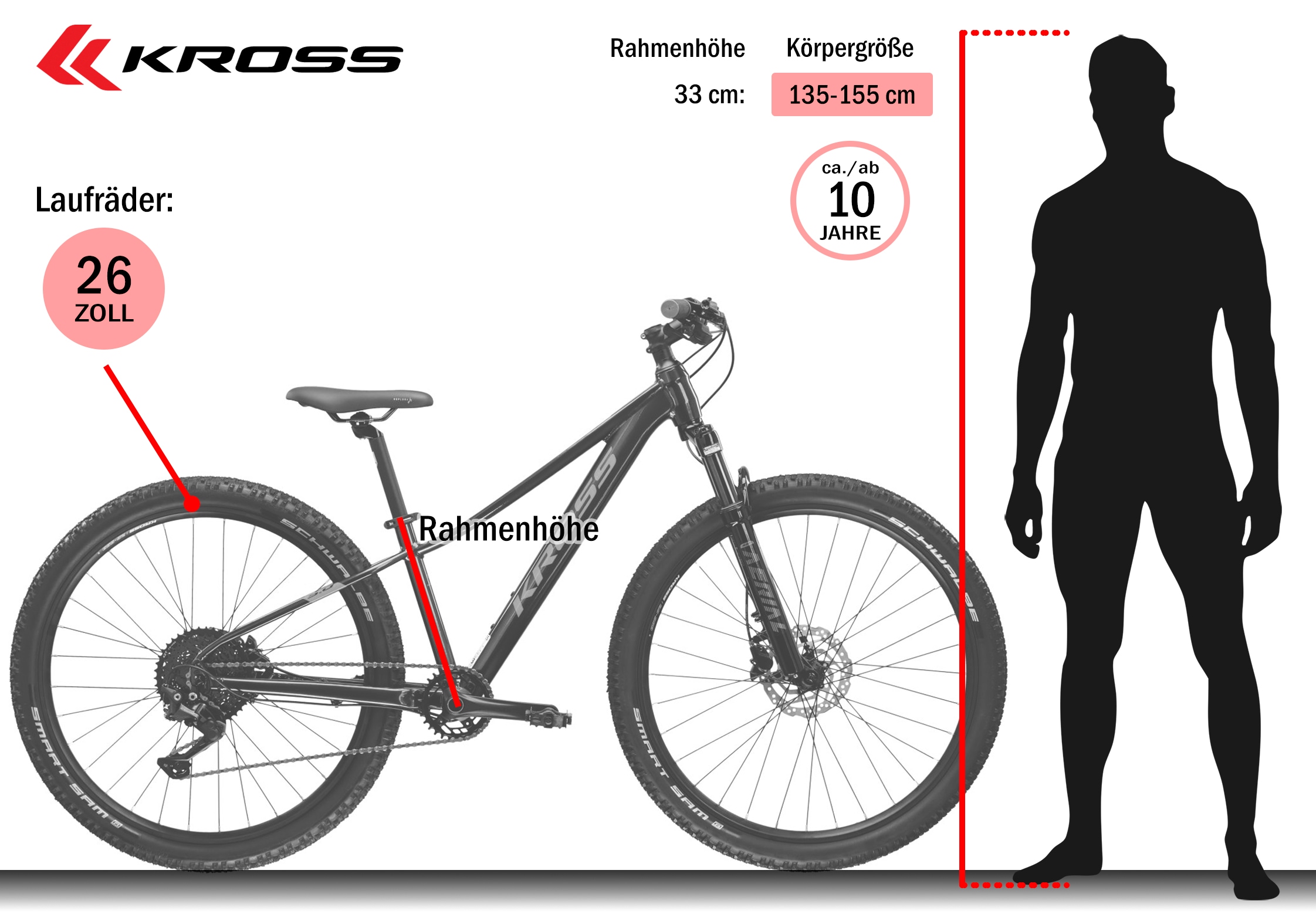 Kross Jugendfahrrad »Jugend-MTB Level Jr 5.0« 10 Gang Shimano DEORE M5120 Schaltwerk Kettenschaltung