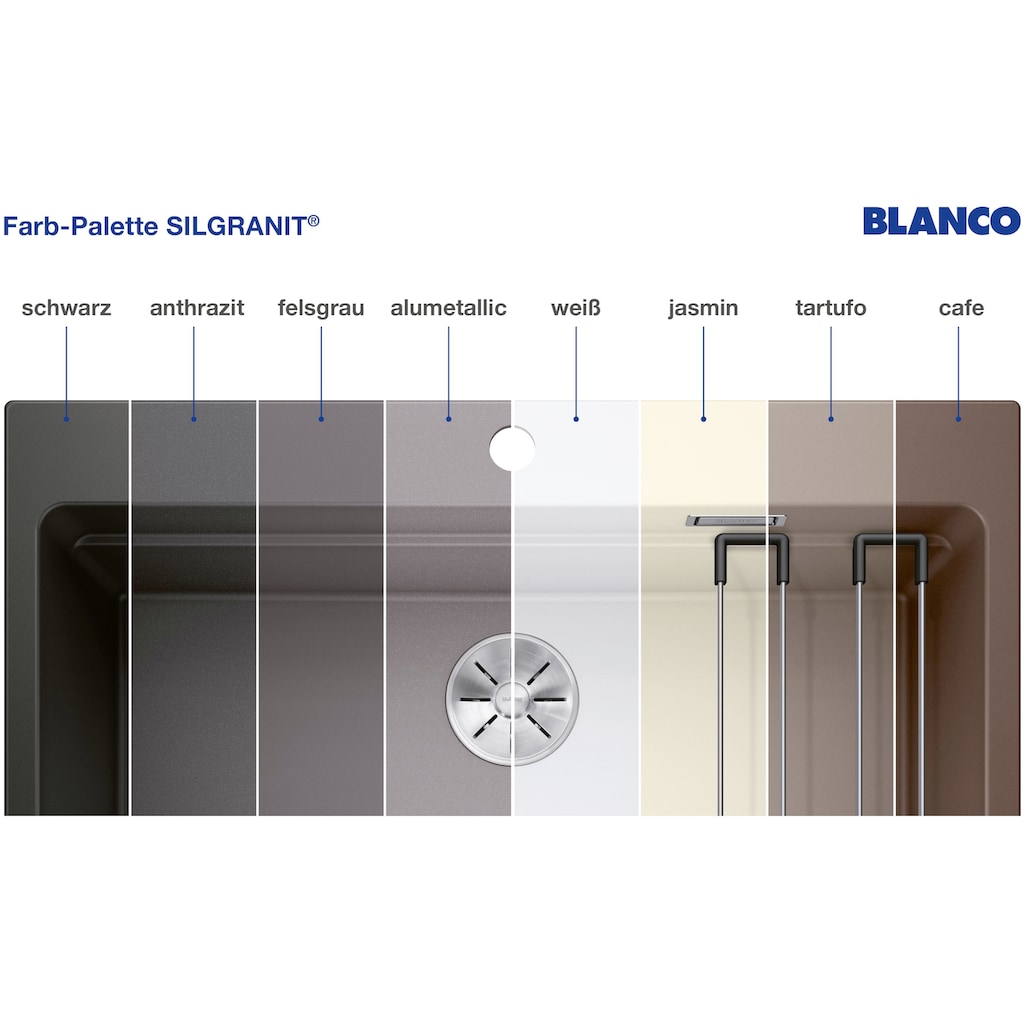 Blanco Küchenspüle »ZENAR XL 6 S«