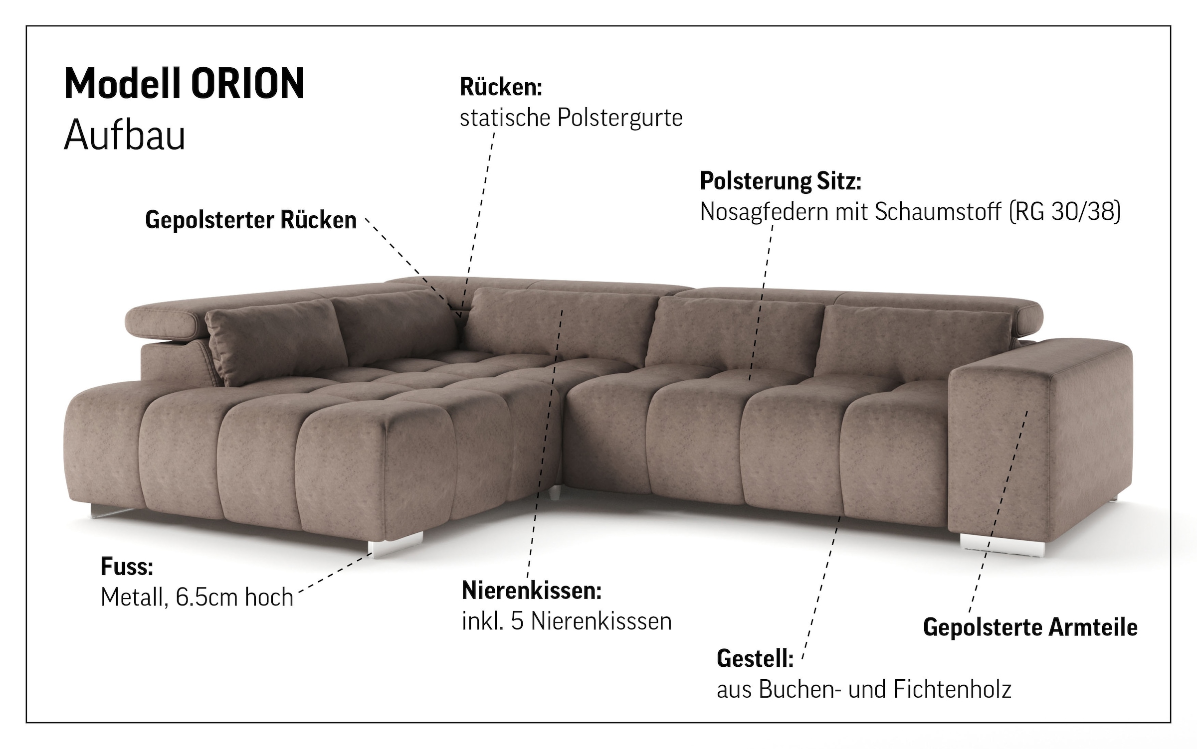 COTTA Ecksofa »Orion L-Form«, mit Kopfteilverstellung & 5 Nierenkissen
