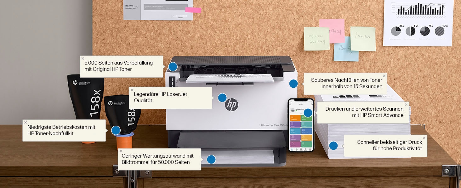 HP Laserdrucker »LaserJet Tank 2504dw«